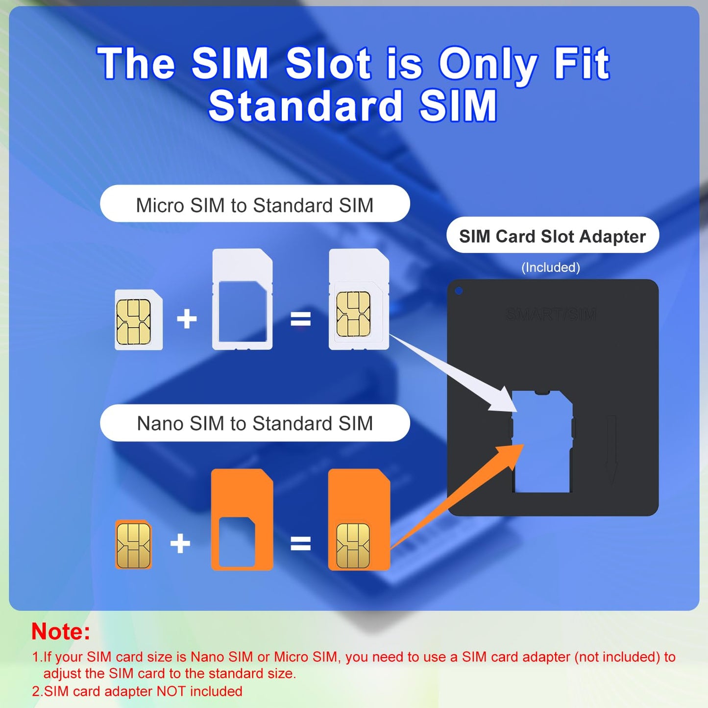 SIM Card Adapter and CAC Reader Military 2 in 1 for SIM/CAC/IC/PIV/ID/ATR/Contact Chip Card, CAC Card Reader Military, Smart Card Reader DOD Military