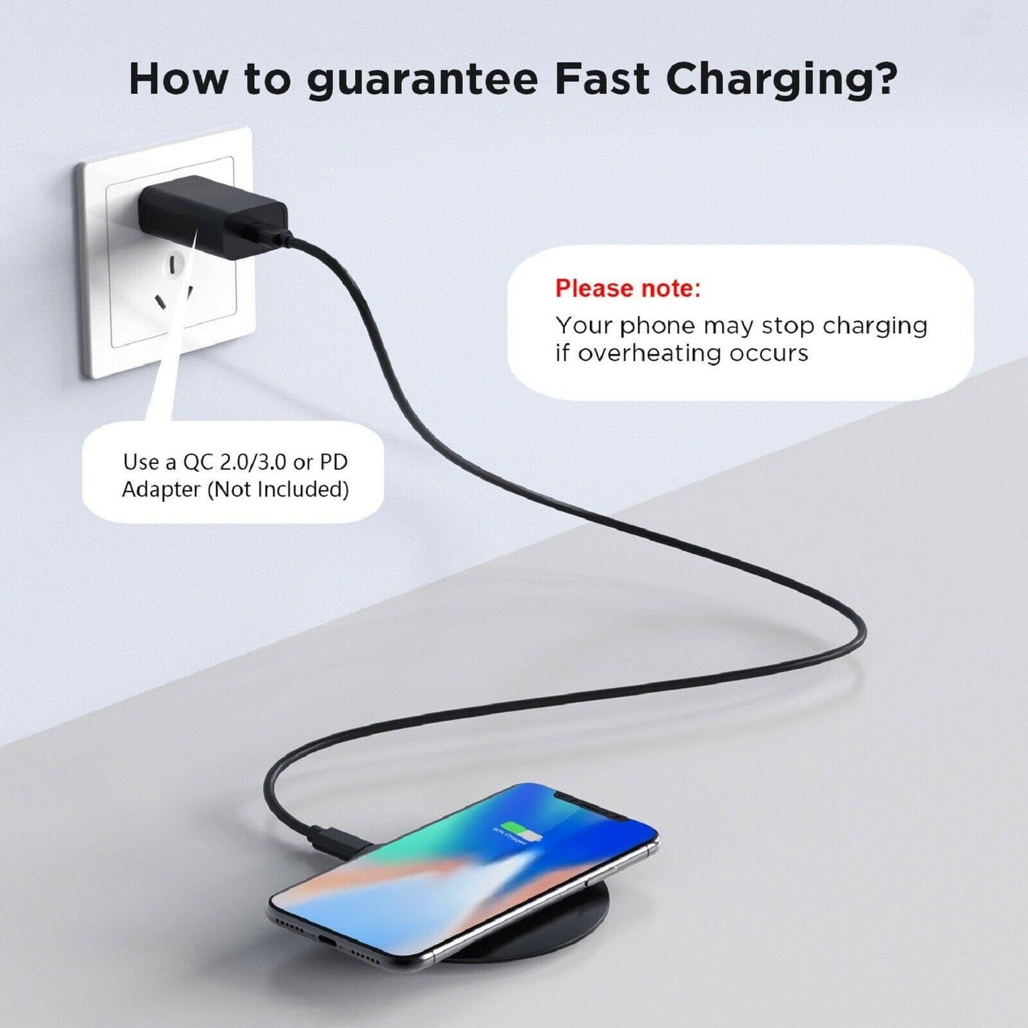 15W Wireless Charger Fast Charging Pad Compatible with Motorola Razr (2024,2023), Slim Quick Charge