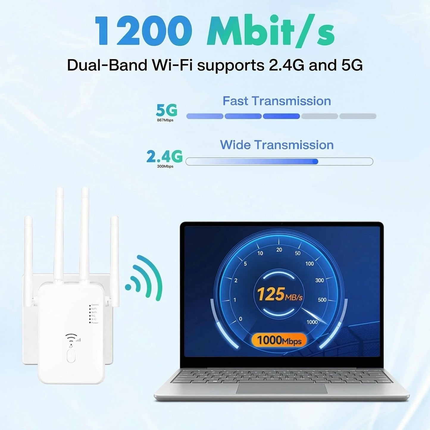 2026 WiFi Extender, WiFi Booster and WiFi Repeater for Home - Long Range Wireless Signal Amplifier with Ethernet Port, Covers Up to 15000 Sq.ft