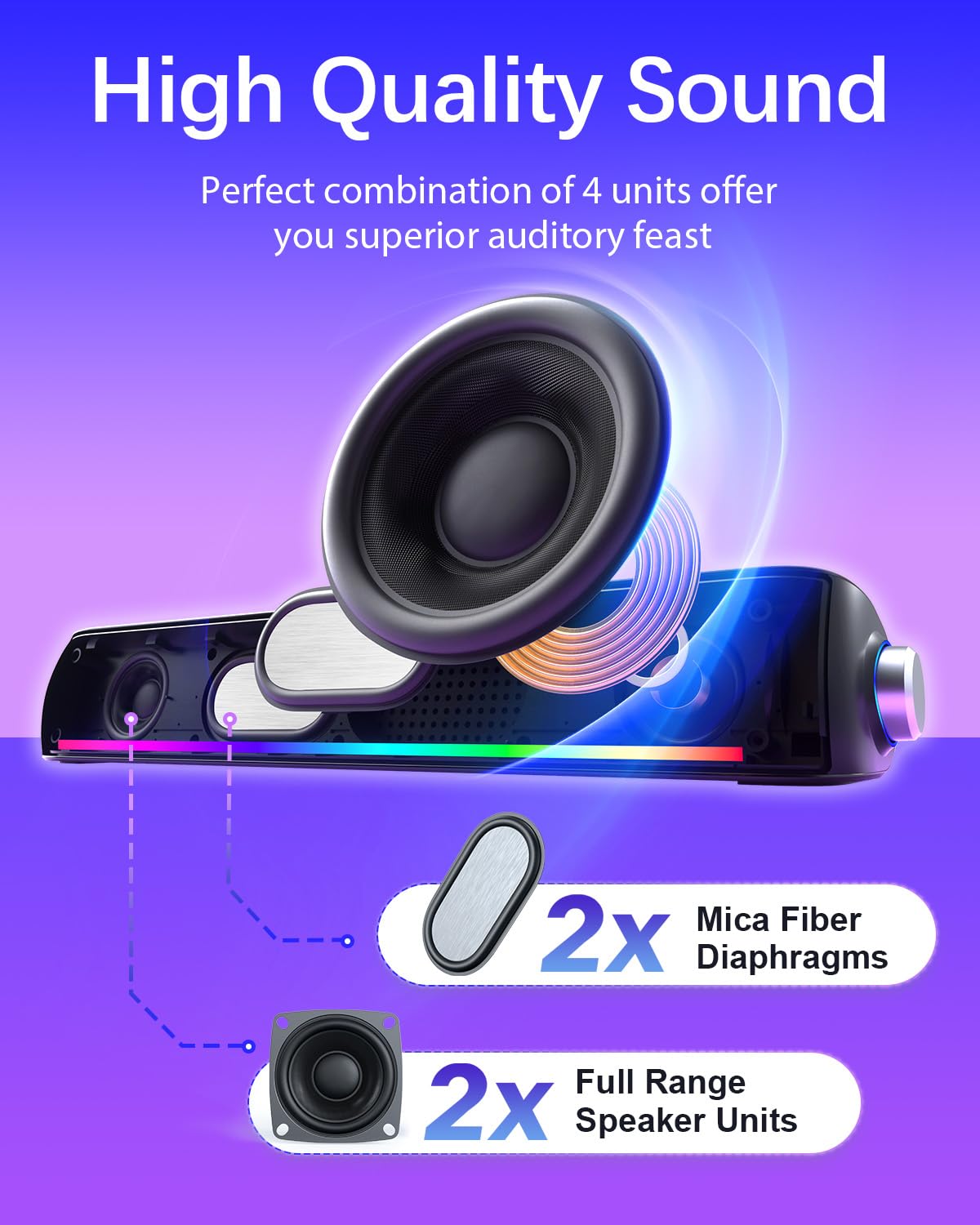 Nylavee Computer Speakers for Desktop, PC Sound Bar with Bluetooth and AUX