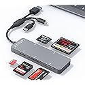 SD Card Reader Memory Stick pro Duo Adapter - 5 in 1 SD/TF/CF/MS/XD Card Reader for iPhone Supports Micro SD/SDHC/Compact Flash/XD Picture Cards
