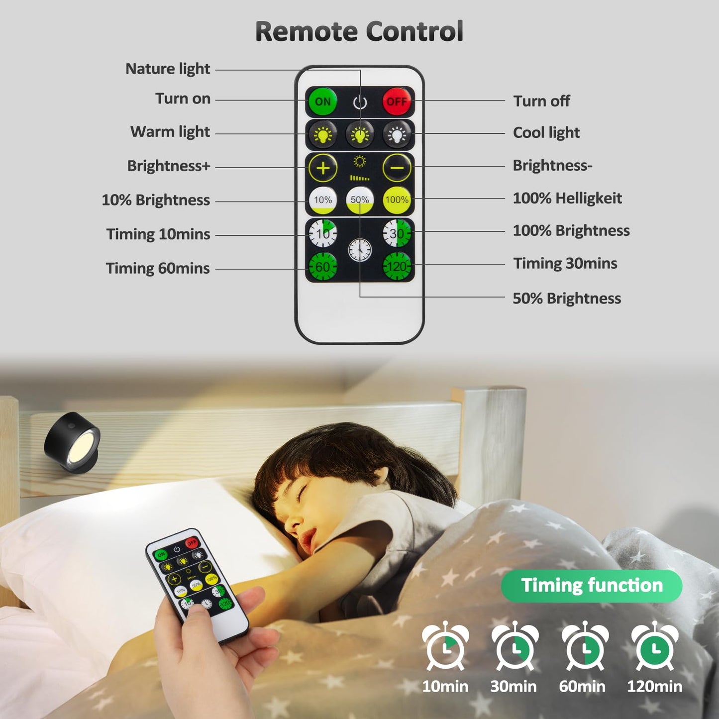 Lightbiz LED Wall Mounted Lights 3 Pcs with Remote, Wall Sconces Lamp 3000mAh Rechargeable Battery Operated, 3 Color Temperatures & Dimmable Magnetic