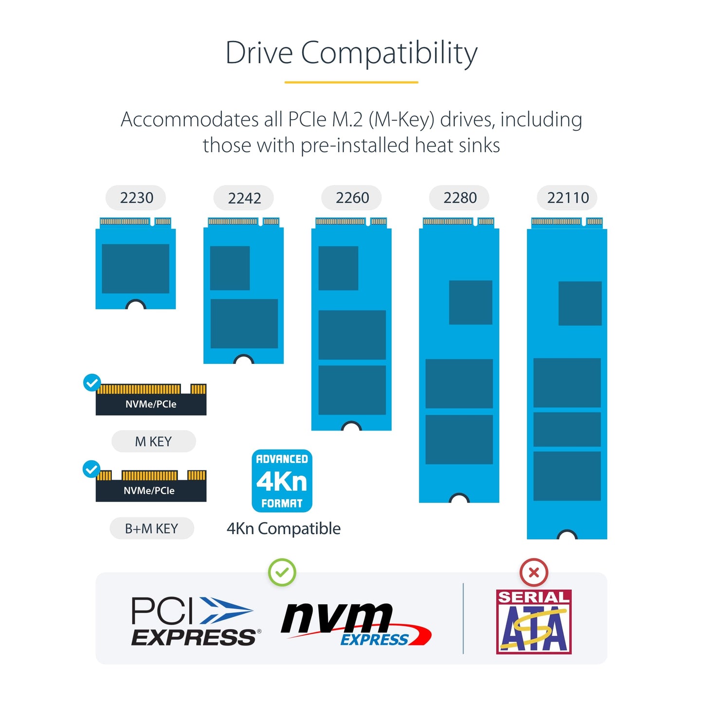 StarTech.com 1:1 M.2 NVMe Drive Duplicator, 90GBpm Standalone SSD Cloner/Copier, USB-C 3.2 20Gbps M.2 Dual-Bay Drive Dock, Black