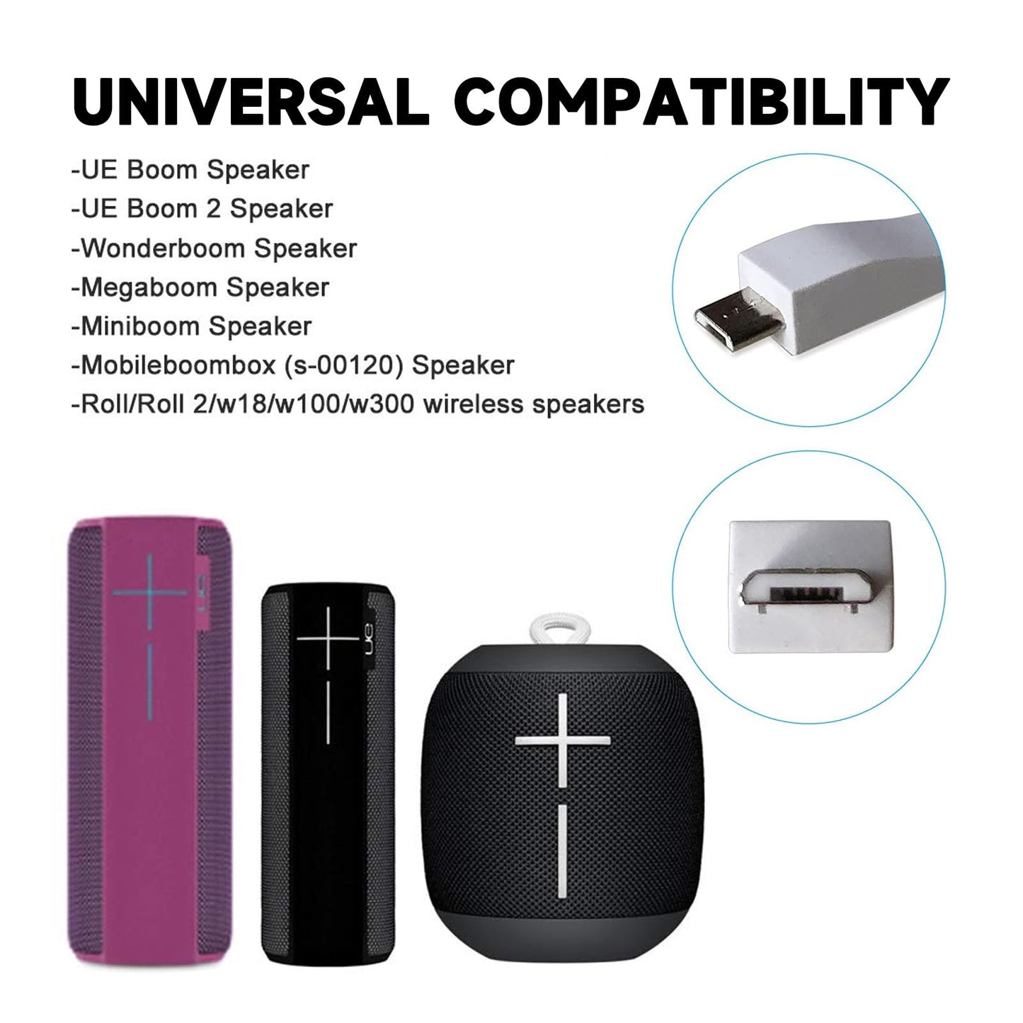 FTUINL 5V Wall Fast Charger for UE Ultimate Ears Power Up Charging Dock, Boom 3 Speakers, MEGABOOM 3, Blast, MEGABLAST, Wonderboom, Roll USB Charge