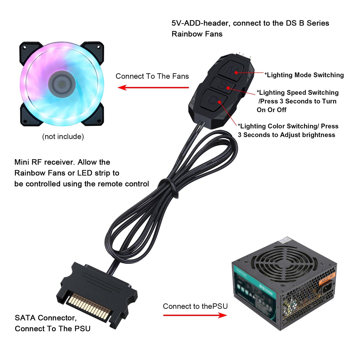 DS Mini ARGB PC Fans Controller Kit with One-to-One Matching Function for Computer Case RGB Fans, PC ARGB Heat Sink (3 Pin, 14 Key, SATA Power, 5th