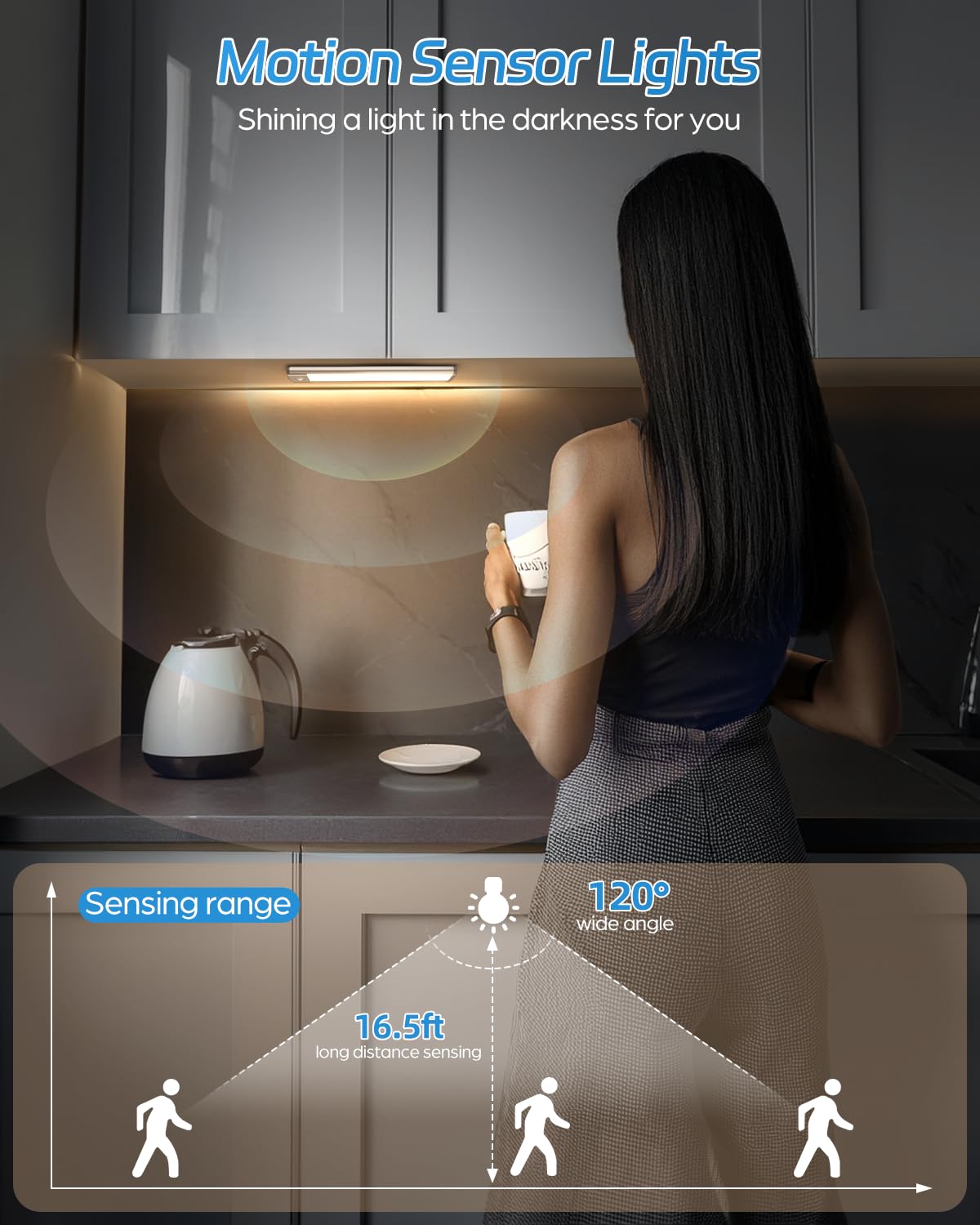 HIBOITEC Led Under Cabinet Lighting Motion Sensor Under Counter Light with 1000mah Rechargeable Battery, 30 LEDs Wireless Cabinet Lighting