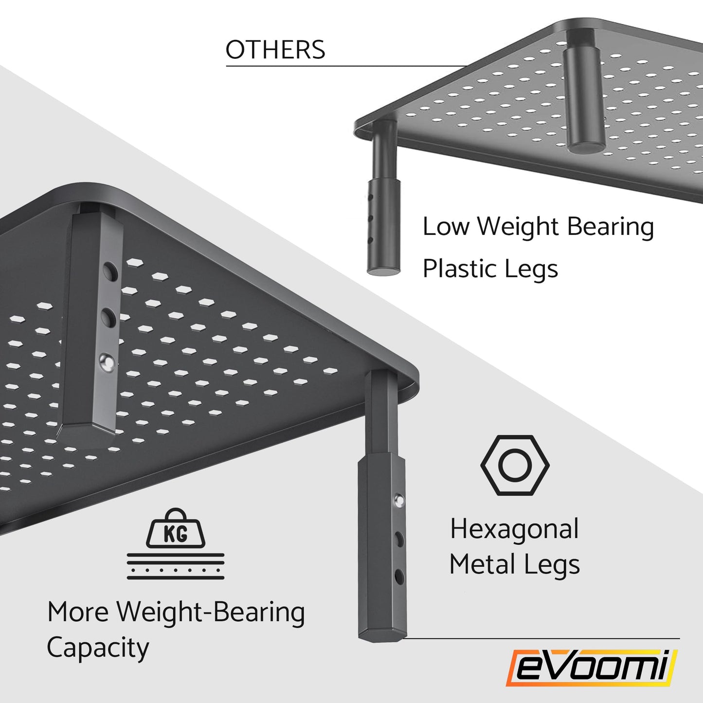 EVOOMI Back Saver Monitor Stand for Desk - 2 Pack Monitor Riser - Anti-Skid HD Hexagonal Steel Computer Stand - Free Cable Ties - Mesh Metal Computer