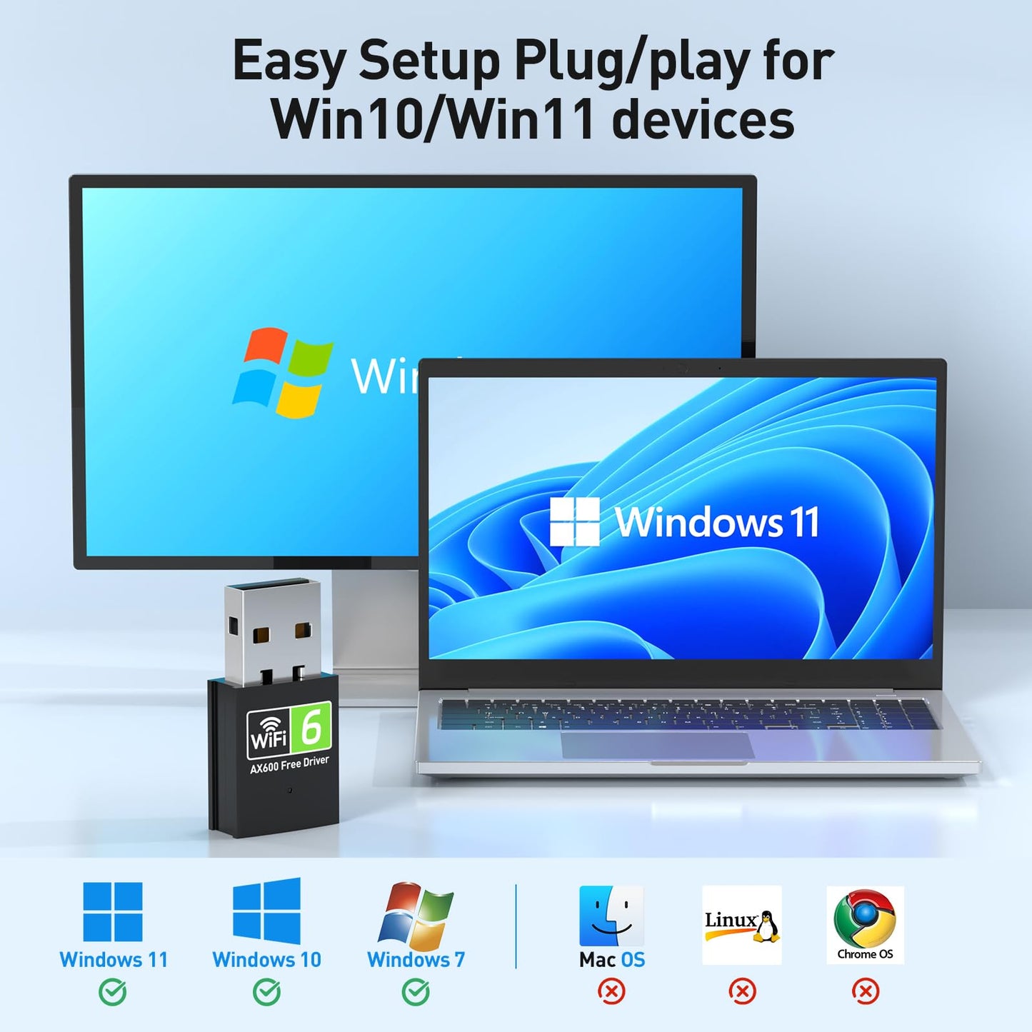 CY-SUZON USB WiFi Adapter for Desktop PC, AX600 USB WiFi 6 Adapter with 5GHz/2.4GHz Dual Band, Bulit-in Driver for Windows 10/11 (AX600-MINI)