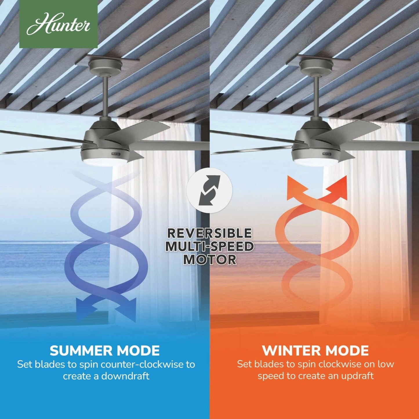Hunter Fan 52 Inch Matte Silver Indoor/Outdoor Ceiling Fan with Lights for Farmhouse, Patio, Bedroom, Living Room, Office, Basement, Kitchen