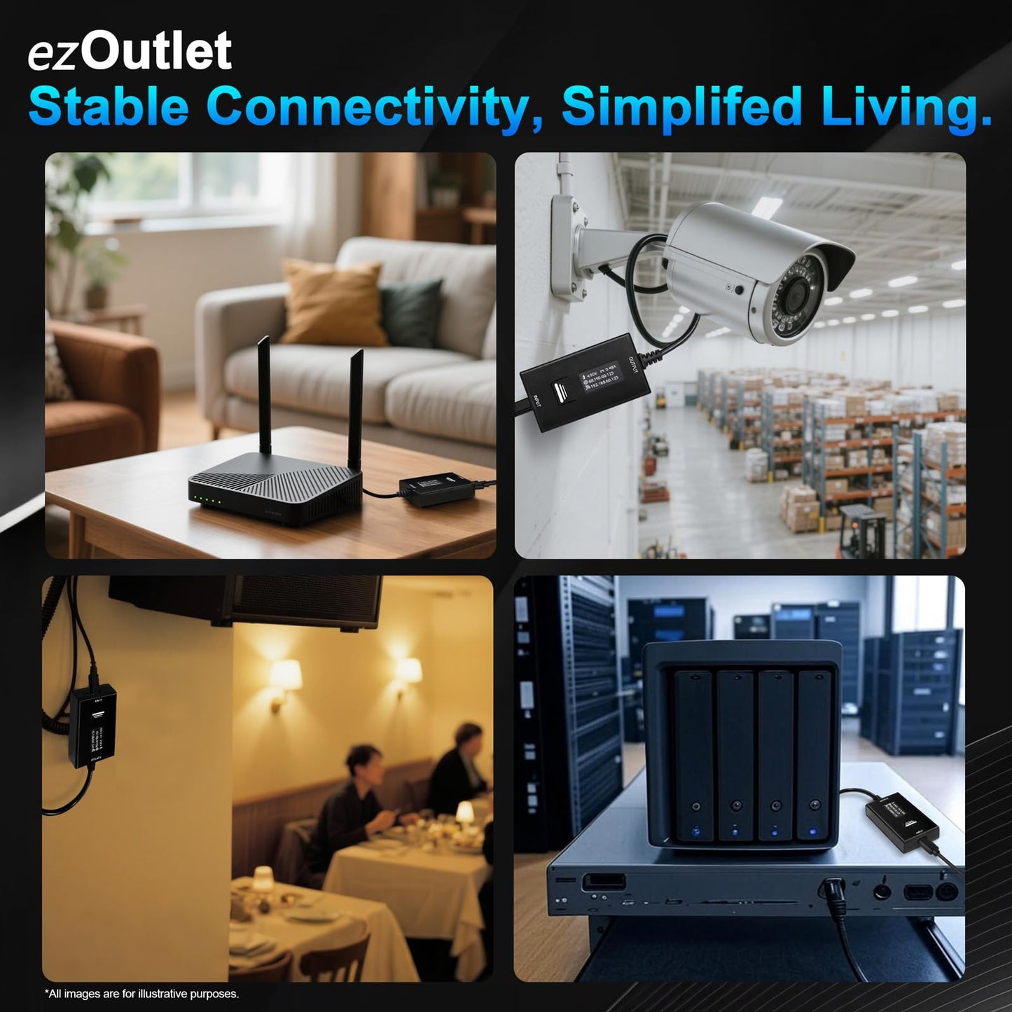 ezOutlet Automatic Router Rebooter Wi-Fi IP Enabled Remote DC Power Switch (USB Type-C Plug) with Auto Reboot, Integrated Power Metering, Manage via