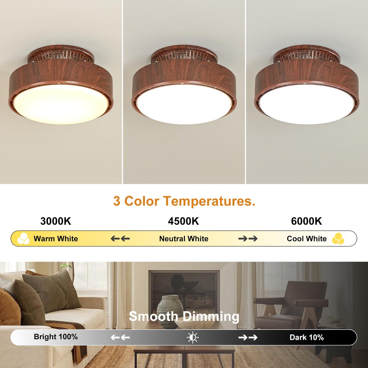 Monikessy Bladeless Ceiling Fan with Lights, 11" Small Flush Mount Fandelier, Modern Farmhouse Enclosed Ceiling Fan Light with Remote, Dimmable LED