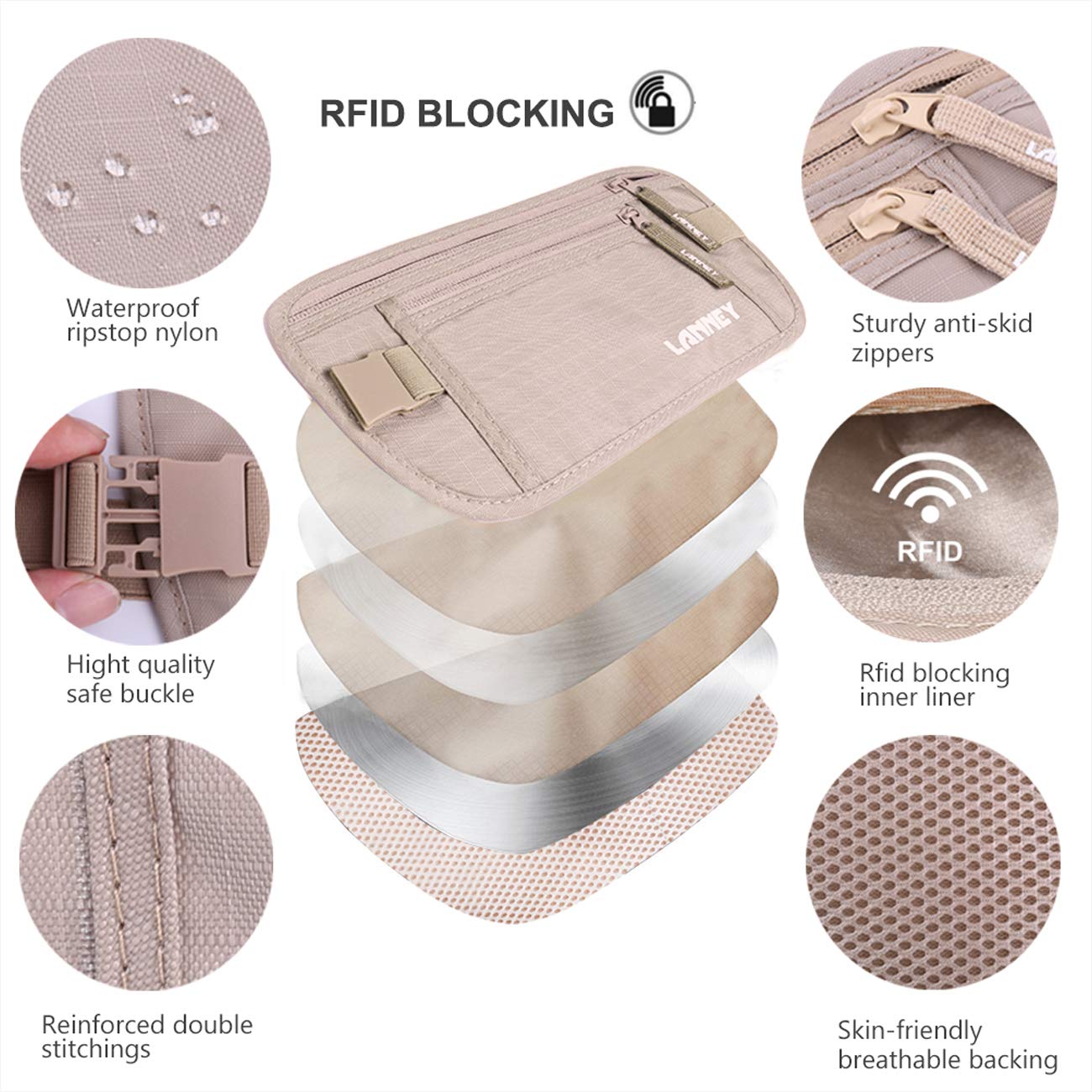 Slim RFID Blocking Money Belt for Travel, Hidden Pouch for Passport, Cash, Cards with 10 RFID Sleeves for Men & Women