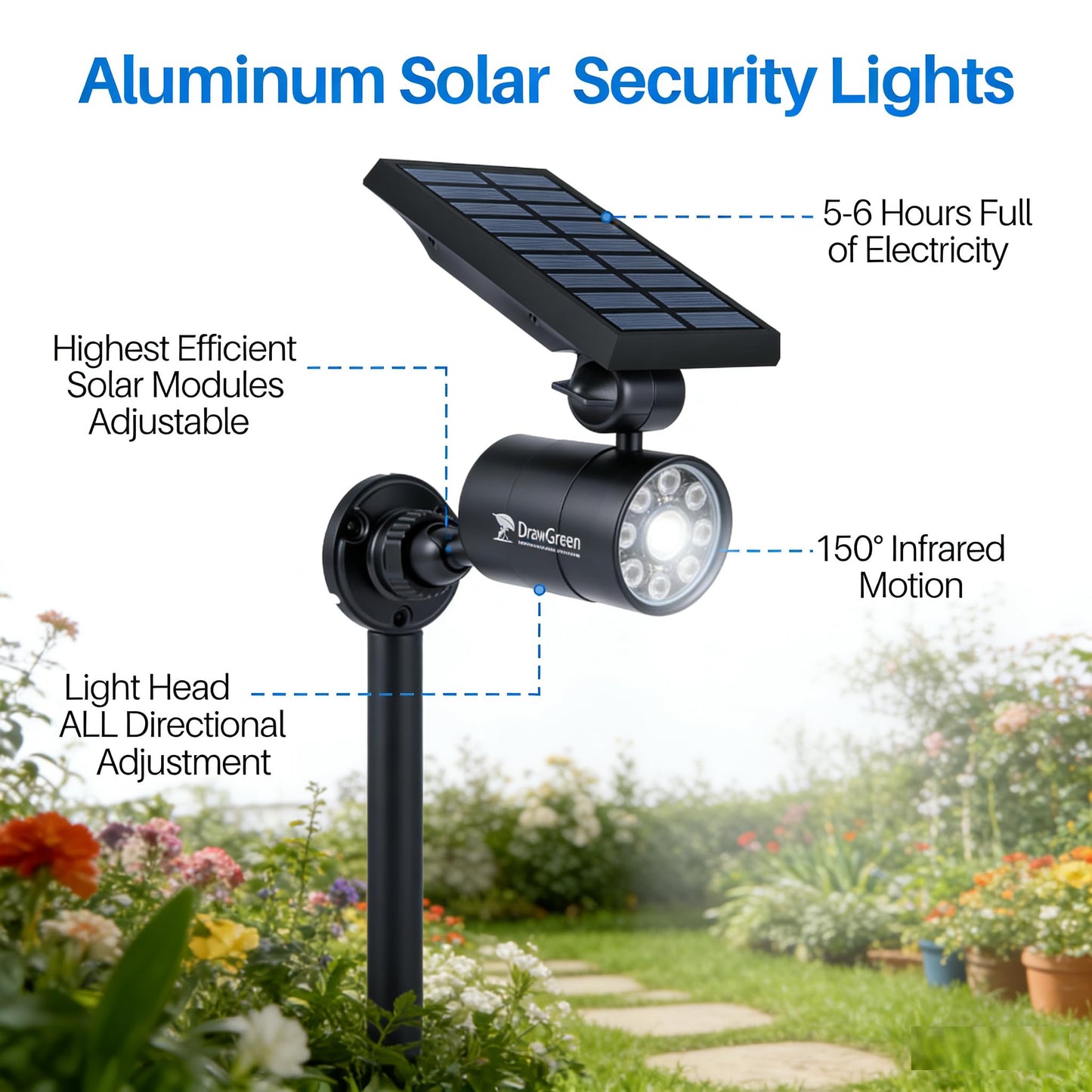FREE 100-Week Replacement/Refund, Solar Motion Flood Security Lights Outdoor Waterproof Aluminum Case, Solar Motion Sensor LED Cameras Fill Spot Light