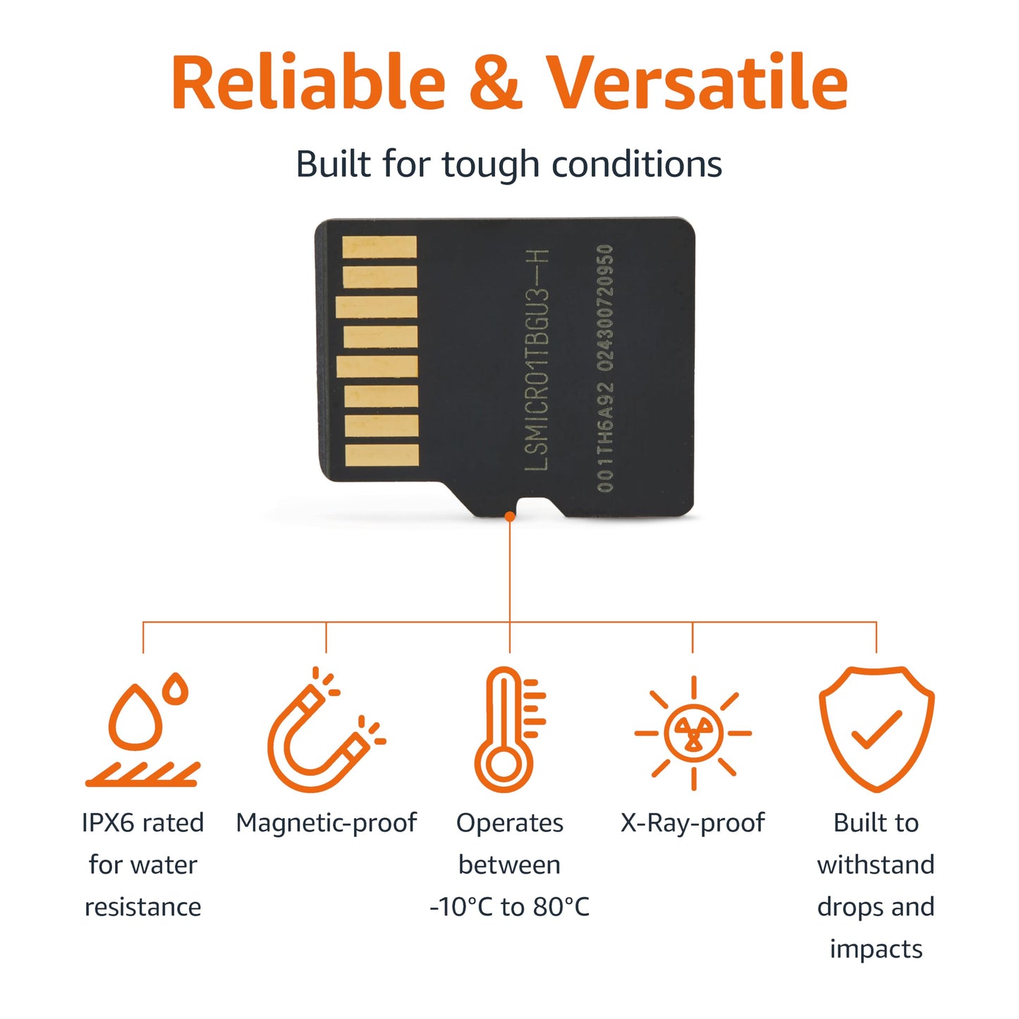 Amazon Basics 1TB microSDXC Card with Adapter for Smartphones, Full HD, Tablets, Drones, Action Cameras, Read Speed Up to 200MB/s, 1-Pack