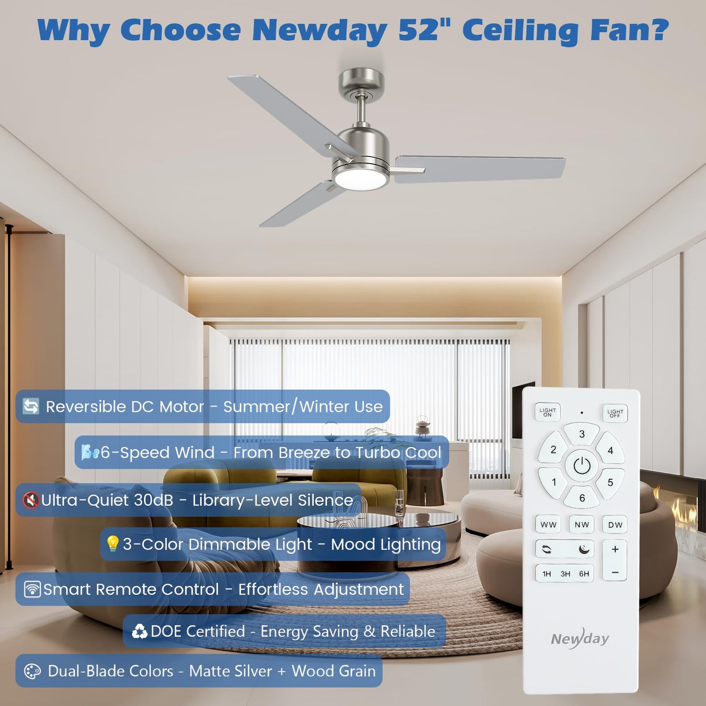 Newday 52 Inch Brushed Nickel Ceiling Fan with Lights and Remote