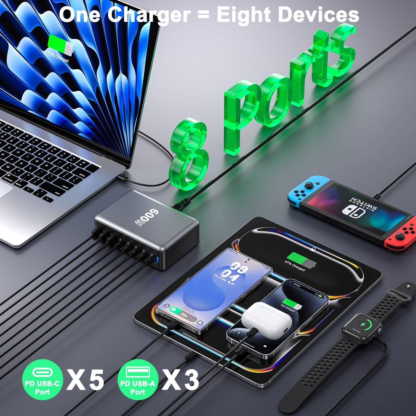 600W USB Charging Station,8-in-1 Multiple USB C Charger Block,Dual PD 140W Laptop Fast Charger Adapter,Multiple Devices Hub Compatible with MacBook