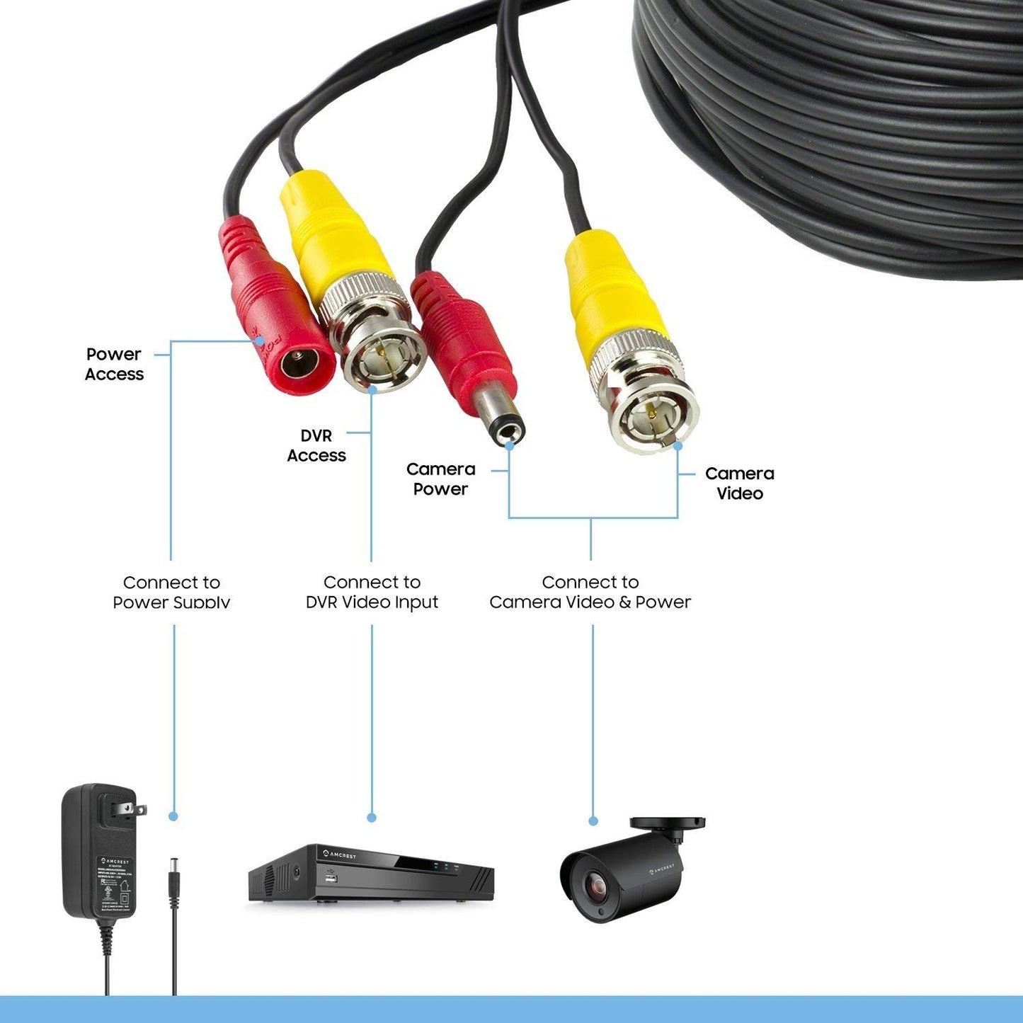 Amcrest 2-Pack 4K Security Camera Cable 60FT BNC Cable, Camera Wire CCTV, Pre-Made All-in-One Video and Power Cable for Security Camera, HDCVI, HDTVI