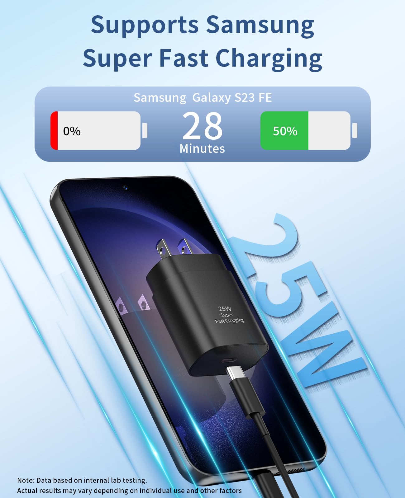 Type C Charger Fast Charging,2Pack 25W Super Fast USB C Charger Block with 6Ft USB C Cable Compatible with Samsung Galaxy S24