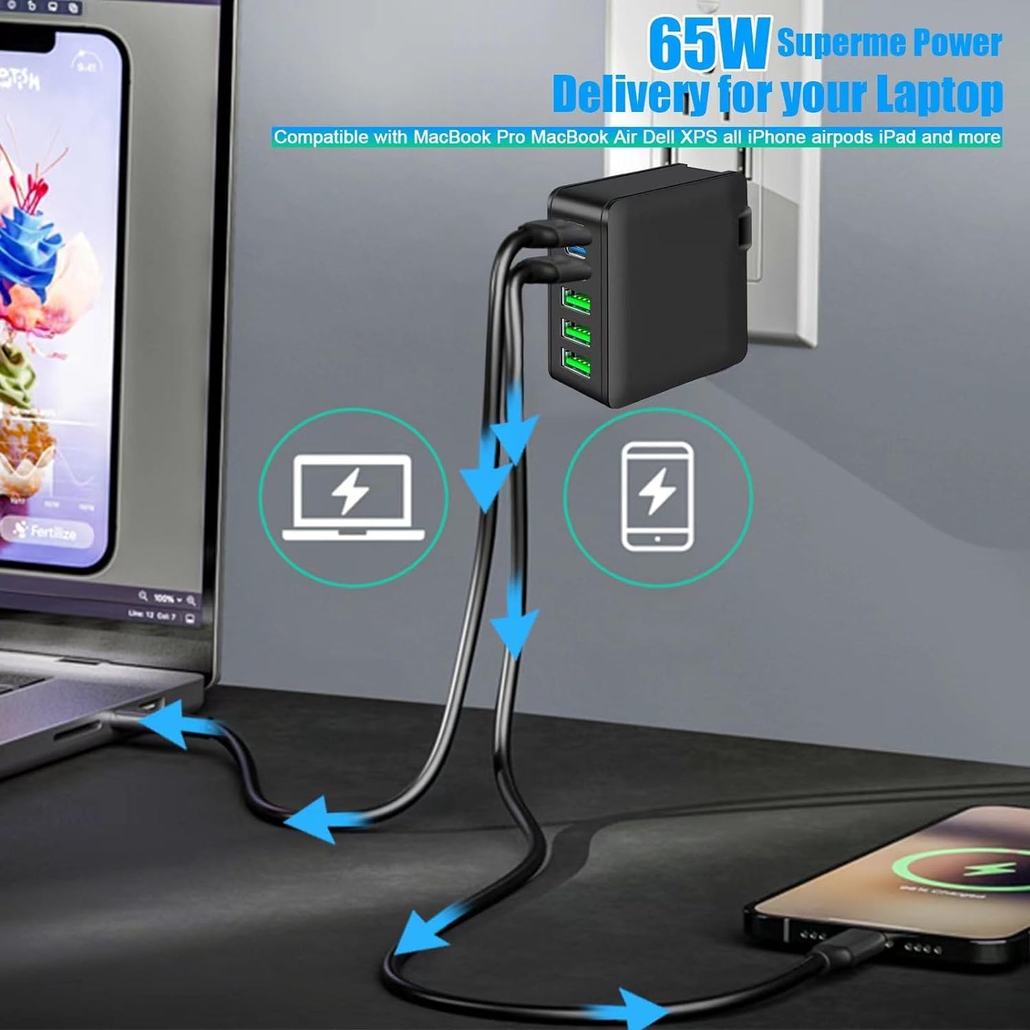 USB C Charger, 160W Fast GaN Compact Foldable Rapid Plug 6 Multiple Port PD Charging Station Laptop Power Adapter for MacBook Pro/Air and iPad Pro