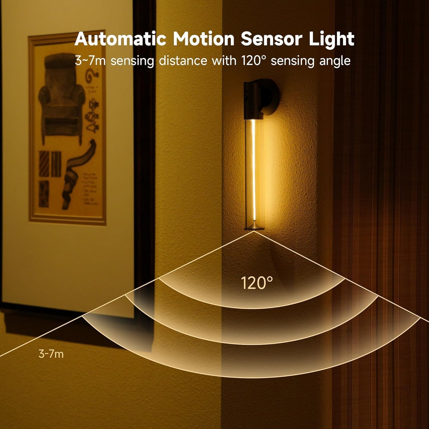 AUGE LIGHT Motion Sensor Wall Sconce Motion Sensor Light Magnetic Body Sensor Wall Light Wall Sconce Rechargeable USB Torch Light Cordless Handheld