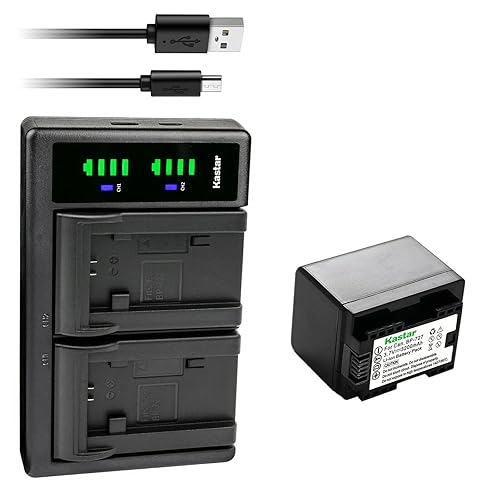 Kastar 1-Pack Battery and LTD2 USB Charger Replacement for Canon BP-708 BP708, BP-709 BP709, BP-718 BP718, BP-727 BP727, US 6055B002 Battery, Canon