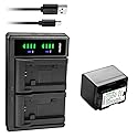 Kastar 1-Pack Battery and LTD2 USB Charger Replacement for Canon BP-708 BP708, BP-709 BP709, BP-718 BP718, BP-727 BP727, US 6055B002 Battery, Canon