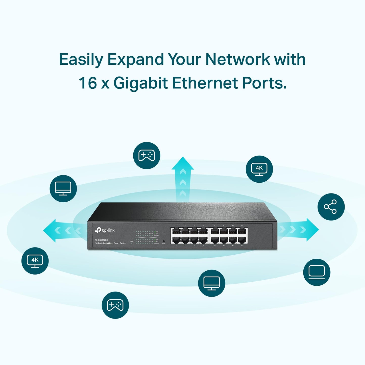 TP-Link 16 Port Gigabit Switch Easy Smart Managed Plug & Play Desktop/Rackmount Sturdy Metal w/ Shielded Ports Support QoS, Vlan, IGMP & Link
