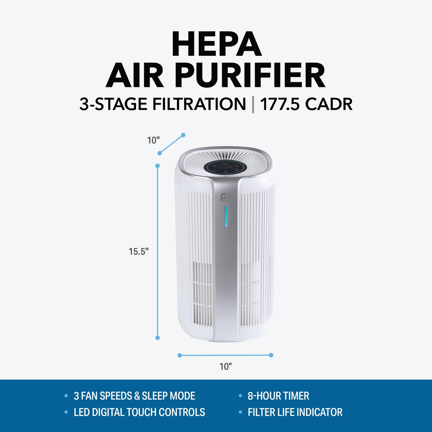 Perfect Aire 16? H13 HEPA Air Purifier - Cleans Air in Medium Rooms up to 323 sq. ft., Real-Time PM2.5 Display
