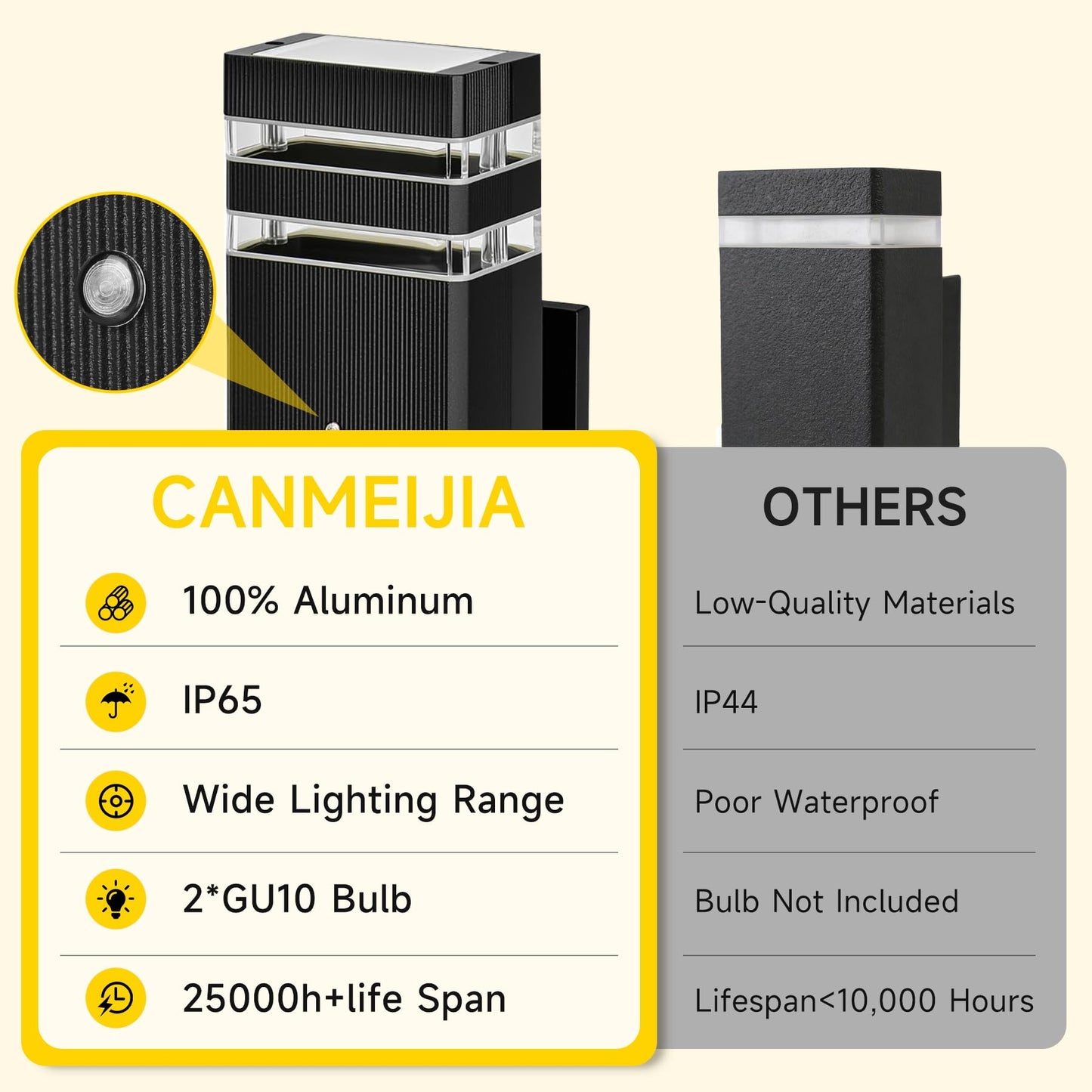 CANMEIJIA Dusk to Dawn Outdoor Sconce Lights 2 Packs,GU10 3000K Exterior Wall Light IP65 Waterproof Aluminum Outdoor House Lights Wall Mount for House