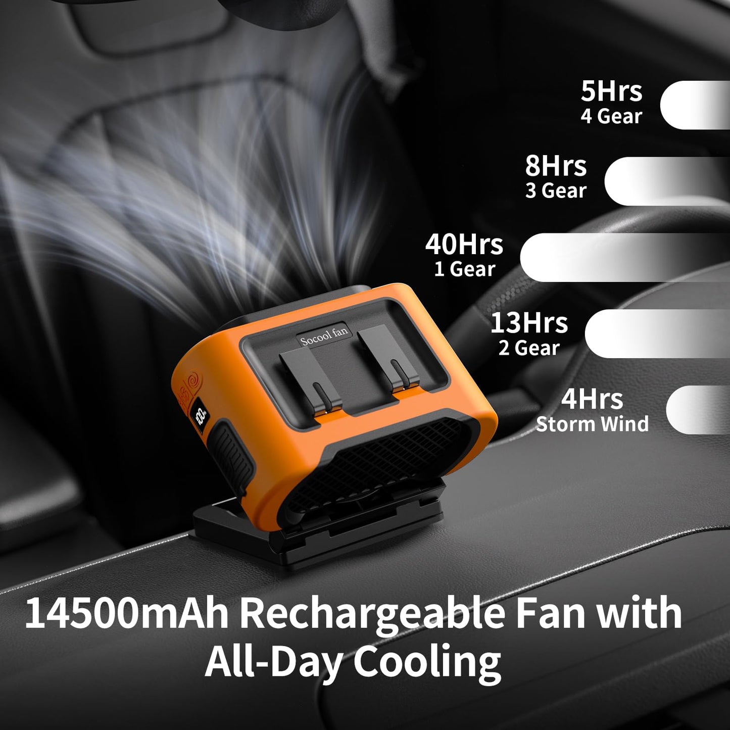 Socool Portable Car Fan - 14500mAh Rechargeable Battery Opearated, Clip on Car Seat Headrest 360 Rotatable, 5-Speed Backseat Fans for Baby Rear Facing