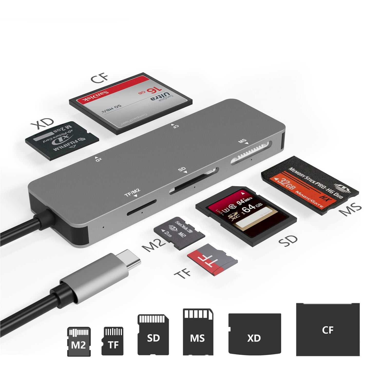USB C XD Picture Card Reader, Type C (5Gps) High Speed TF/SD/MS/M2/XD/CF 6 in 1 Camera Card Reader, USB C XD Memory Card Reader Supports Olympus