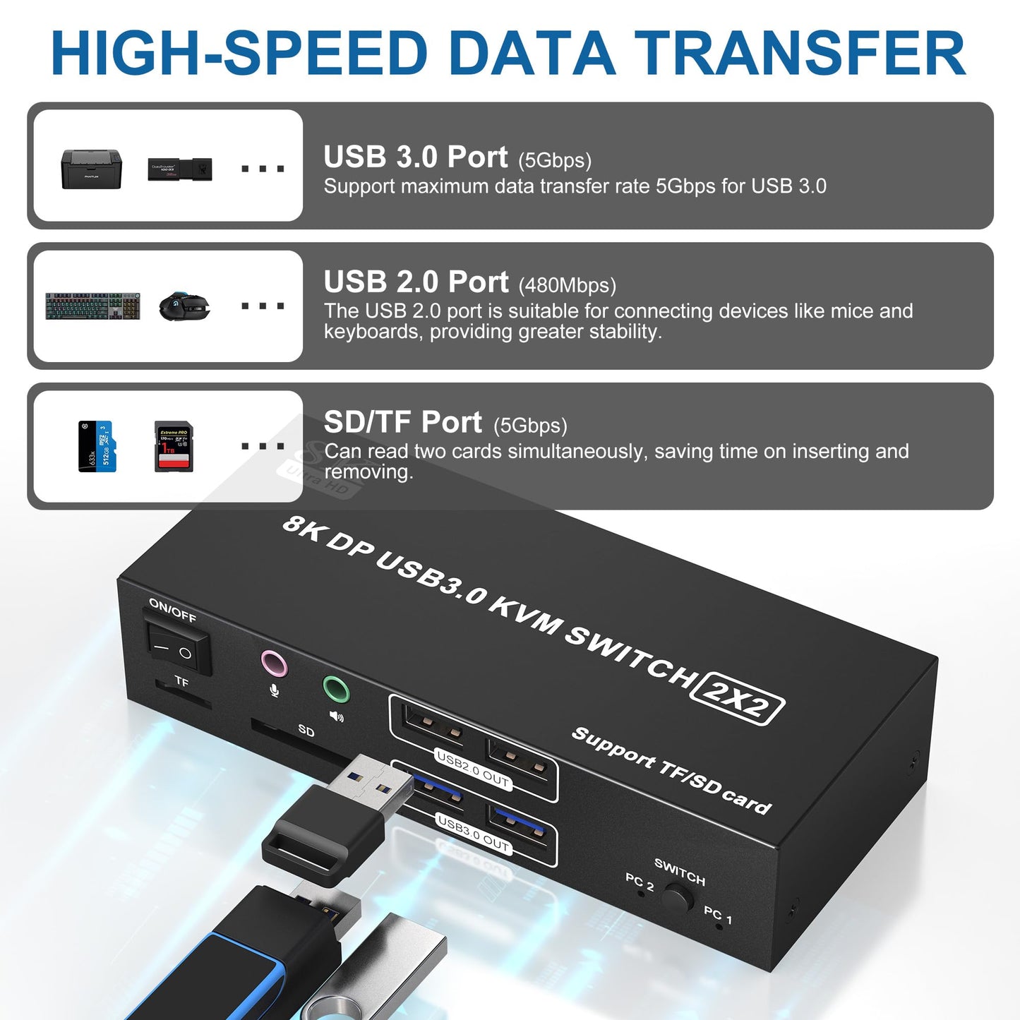8K@60Hz Displayport KVM Switch 2 Monitors 2 Computers, 4K@120Hz USB 3.0 KVM Switch Displayport with Audio Microphone Output and 4 USB Ports, SD/TF
