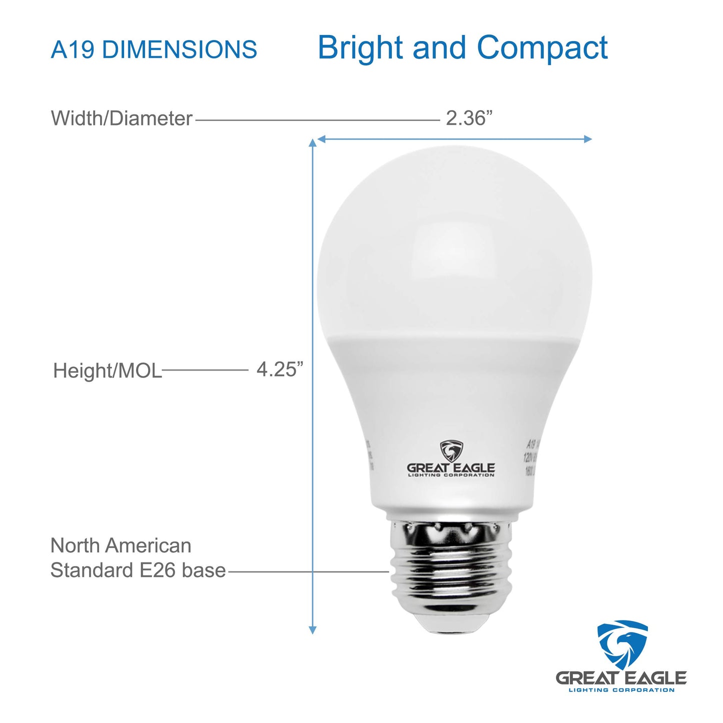 Great Eagle A19 Led Bulbs 75 Watt Equivalent - UL Listed - 5000K Daylight 75 Watt Led Light Bulbs - Non Dimmable - Standard Replacement (4 Pack)