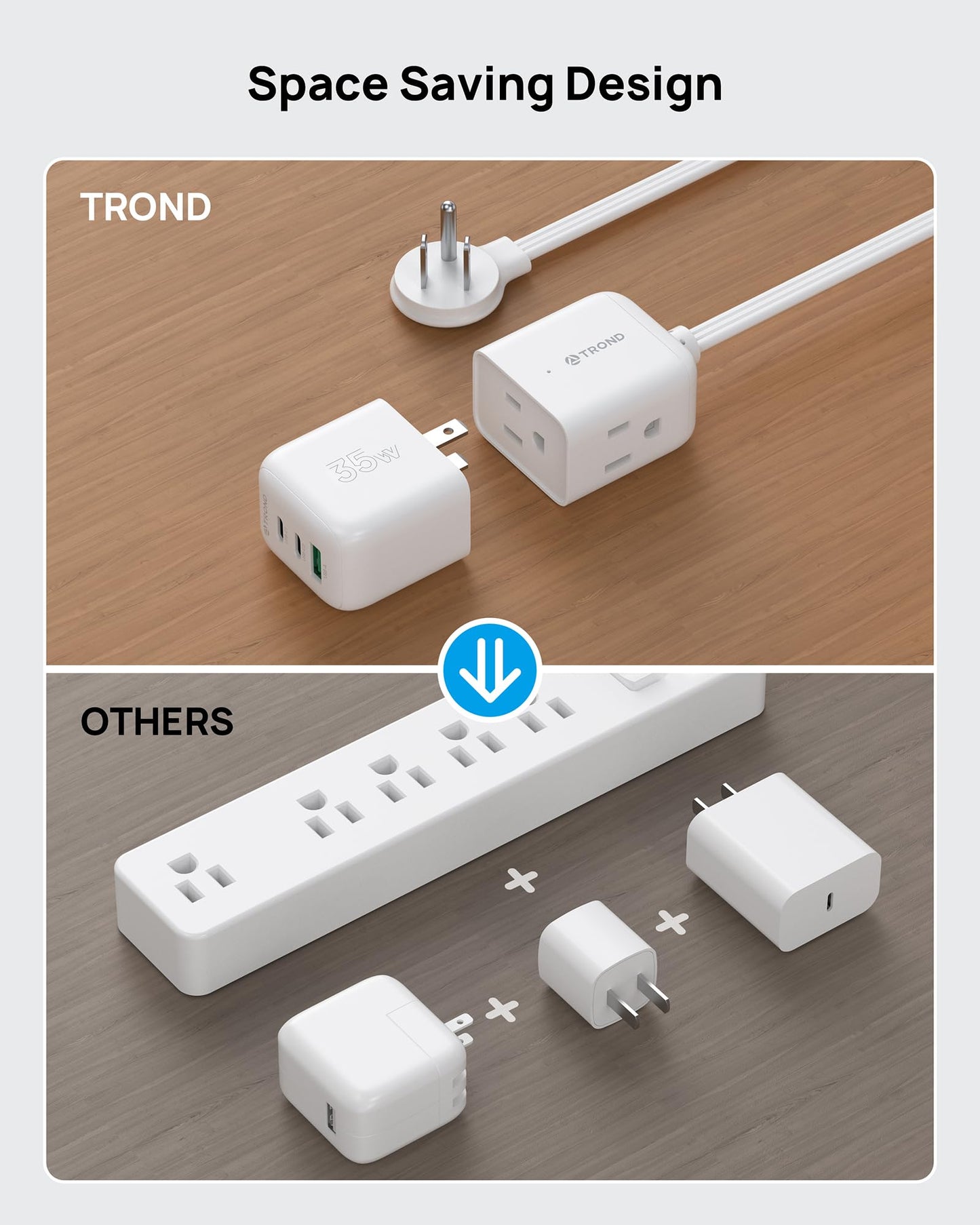 TROND Travel Power Strip with Detachable USB C Ports Fast Charge GaN III PD35W, 5ft Flat Plug Extension Cord with Multiple Outlets, for Home Hotel
