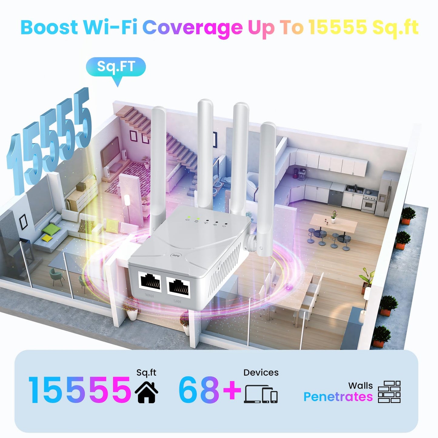 2026 WiFi Extender Signal Booster for Home, 15555 Sq.ft Long Range Internet Repeater-95% Faster,Strongest Wireless Router Amplifier w/Ethernet