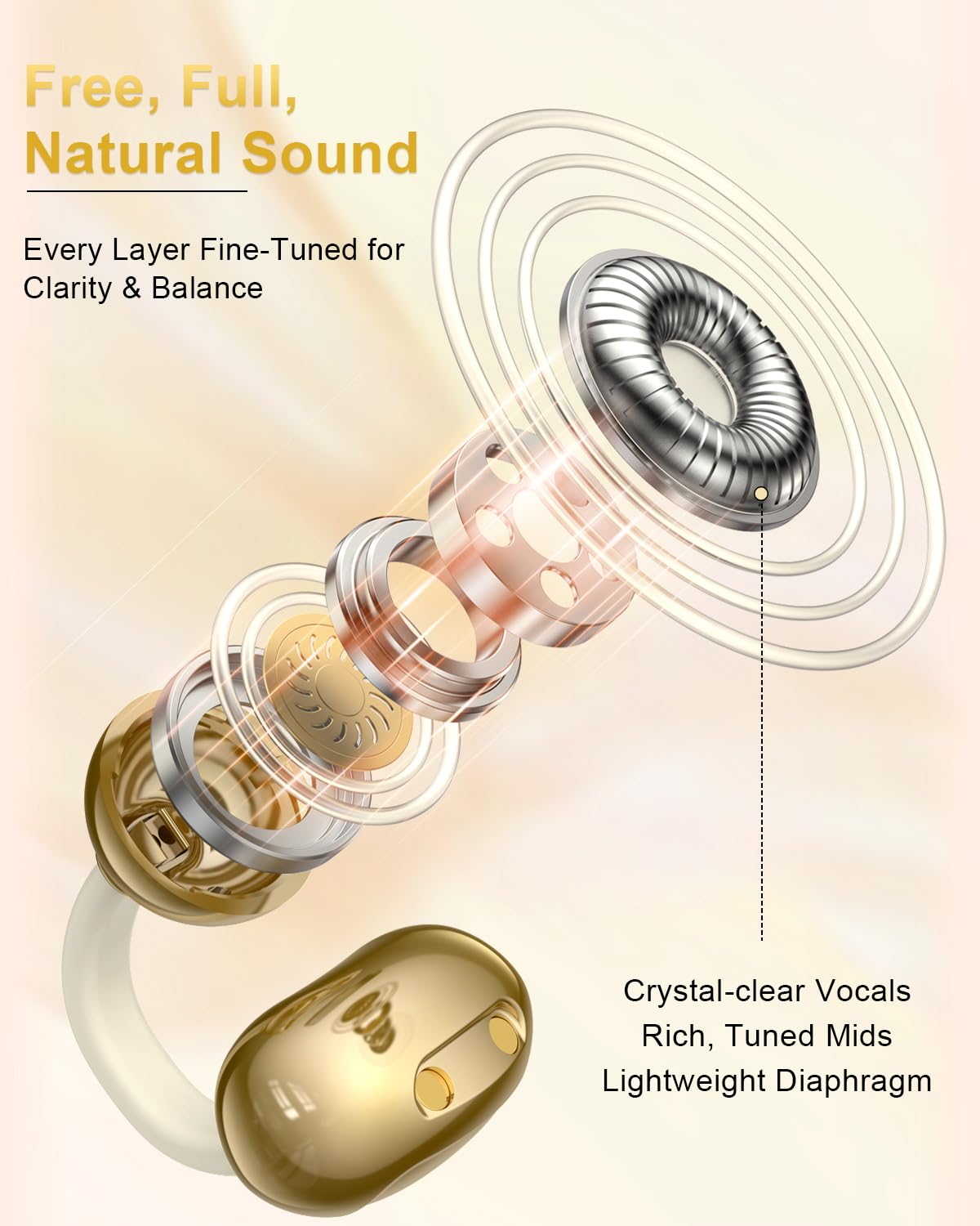 Alfu Bluetooth Wireless Open Ear Earbuds: Jewelry Clip On Headphones with Butterfly Earrings - Bluetooth 6.0 IPX5 Waterproof Earphones with Fashion