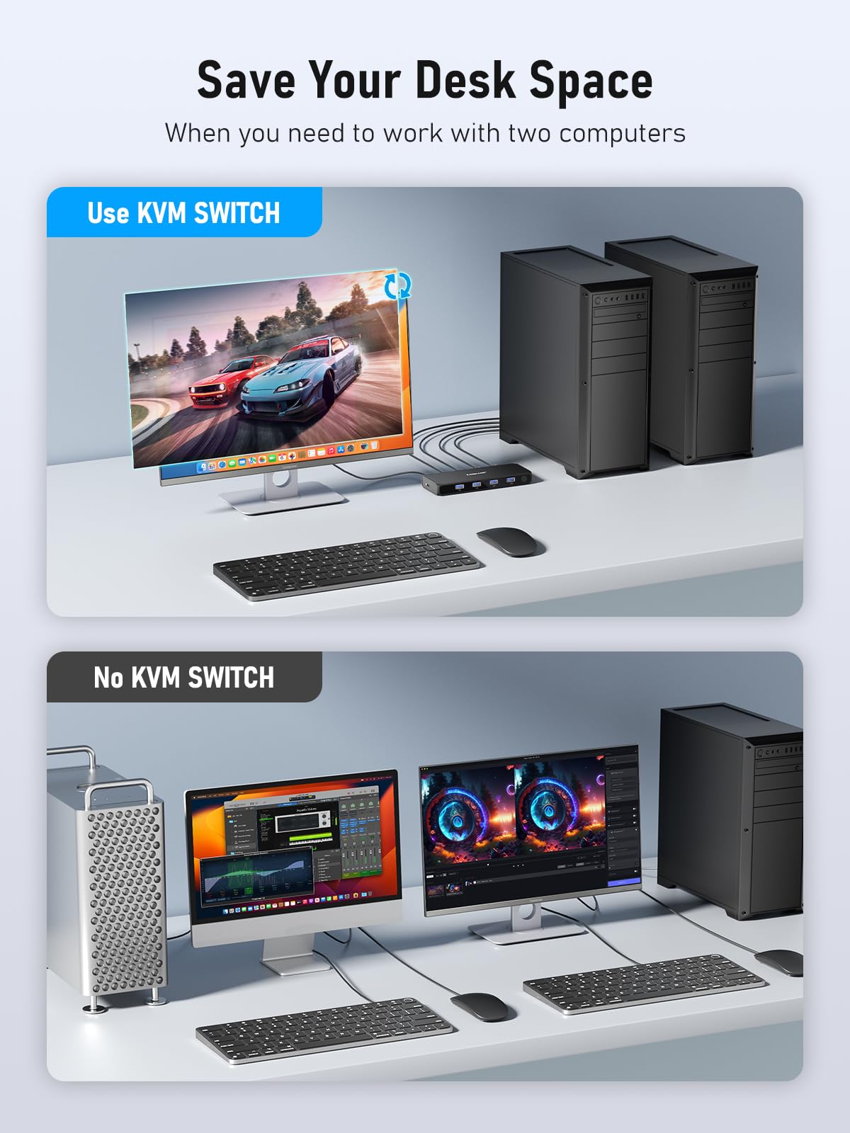 Lemorele KVM Switch 4K 2x1, 2-Computer Sharing 1 Monitor with USB 3.0 Hub, 4-Port USB for Mouse Keyboard, Plug and Play, USB-C Powered, 4K@30Hz (2 USB