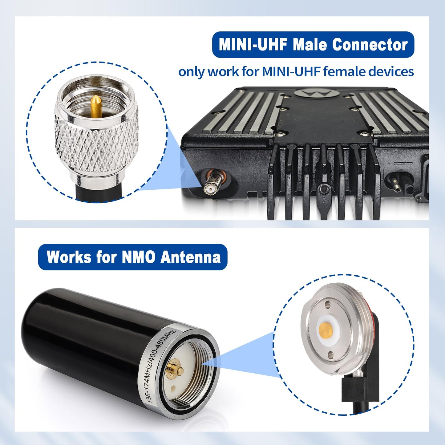 Eightwood NMO Antenna Mount to Mini-UHF Male Extension Cable RG58 16.4 feet for Two-Way CB Mobile Radio, Radio Antenna, Radio Scanner