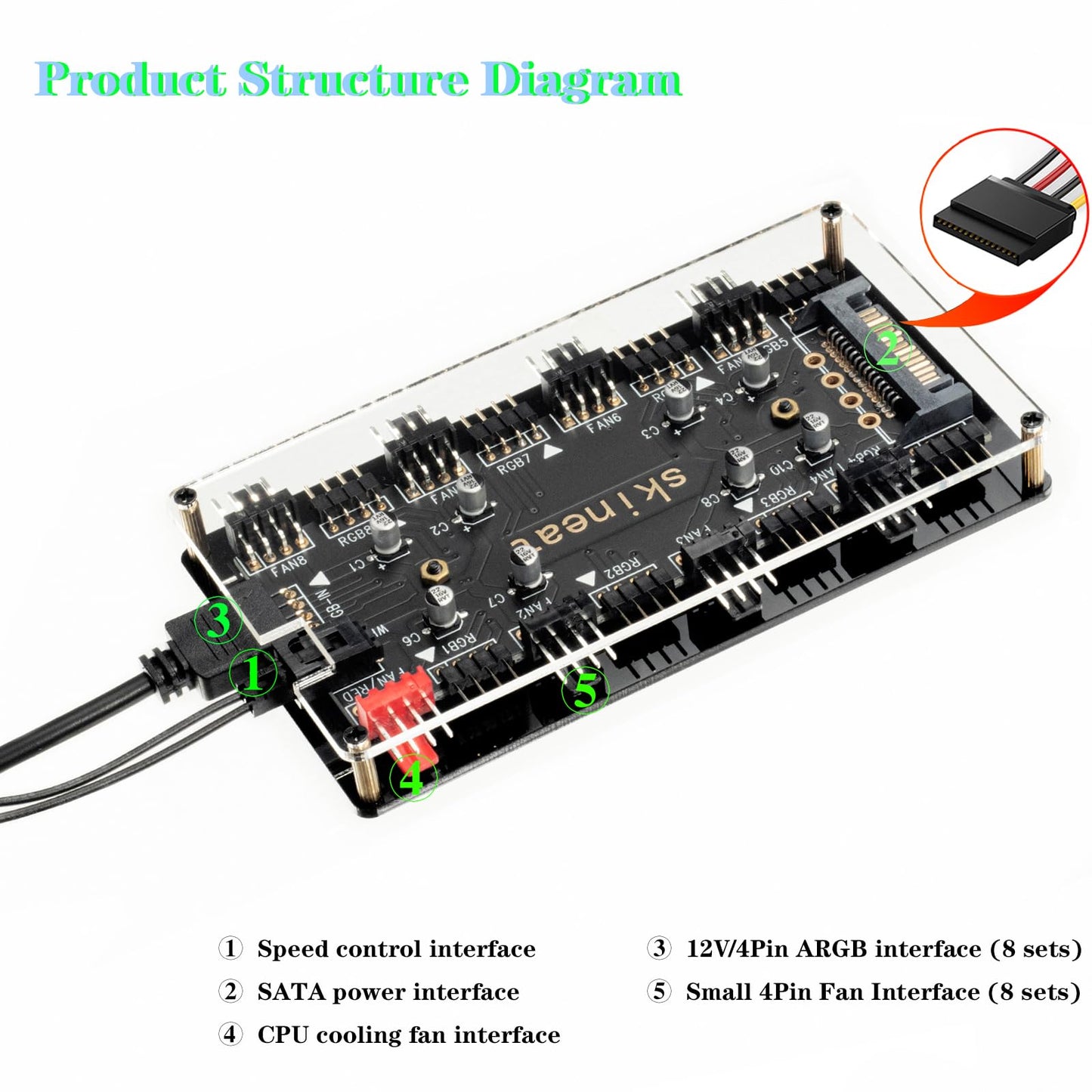 ARGB and PWM hub12V 4Pin PWM & 5V 3Pin ARGB with SATA Power 2-in-1 Hub 8 Way Sync CPU Cooling Chassis Fan Hub Addressable RGB Lighting for Extended