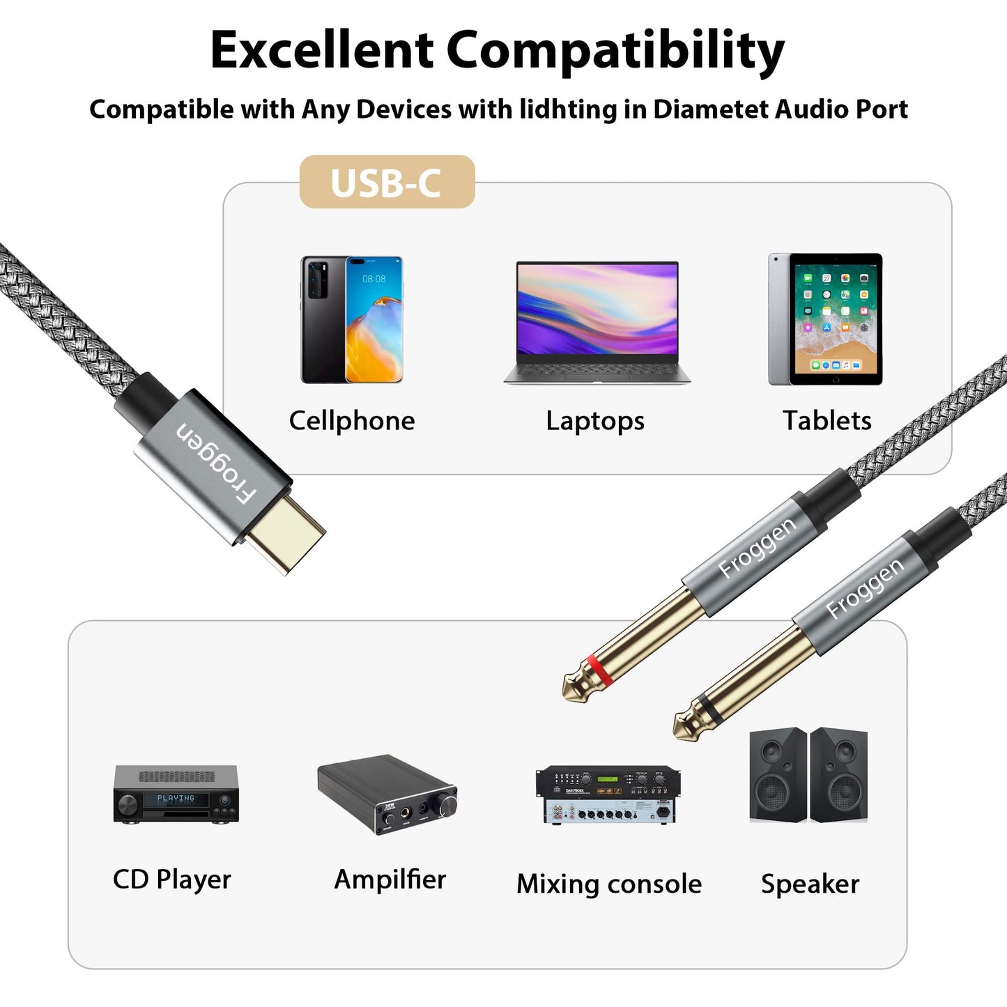 Froggen USB C to Dual 6.35mm 1/4 TS Mono Breakout Cable, 3 FT USB Type C to Dual 6.35mm 1/4 Cable Compatible with iPad, Smartphone, Tablet, Laptop