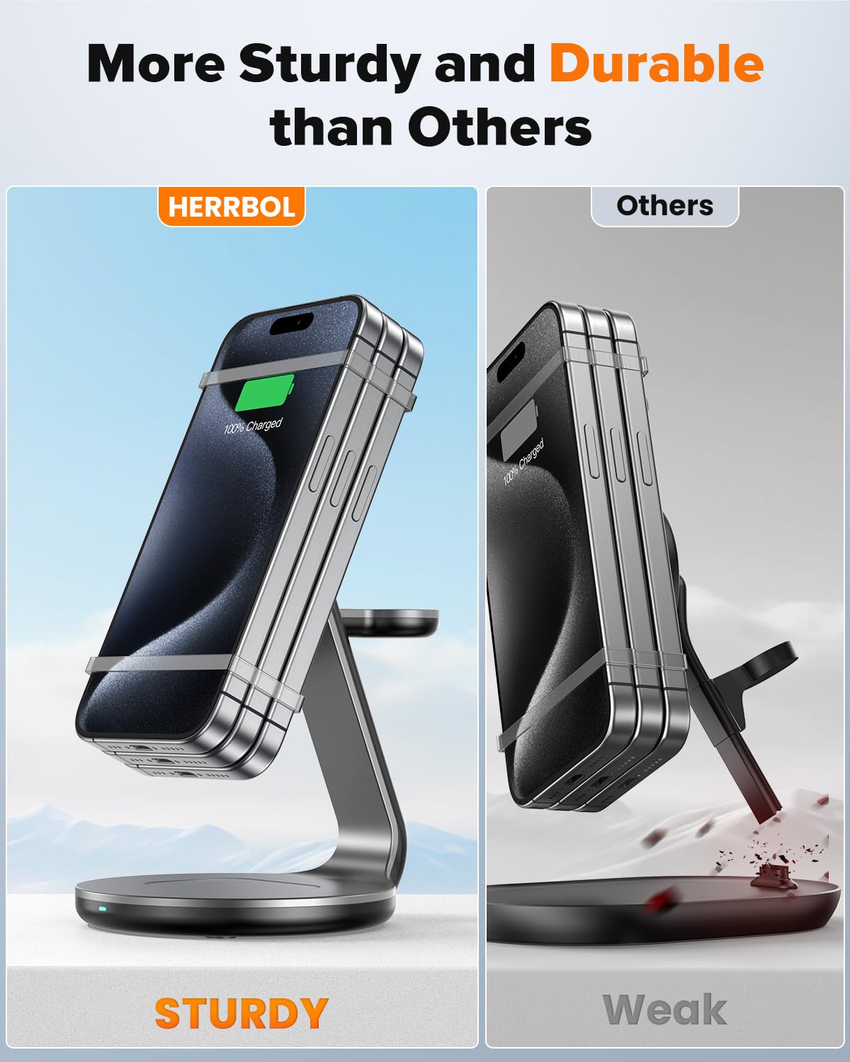 HERRBOLAI 3 in 1 Charging Station Compatible with Magsafe Charger Wireless Charger Stand for iPhone 17 16 15 14 13 12 Wireless Charging Station