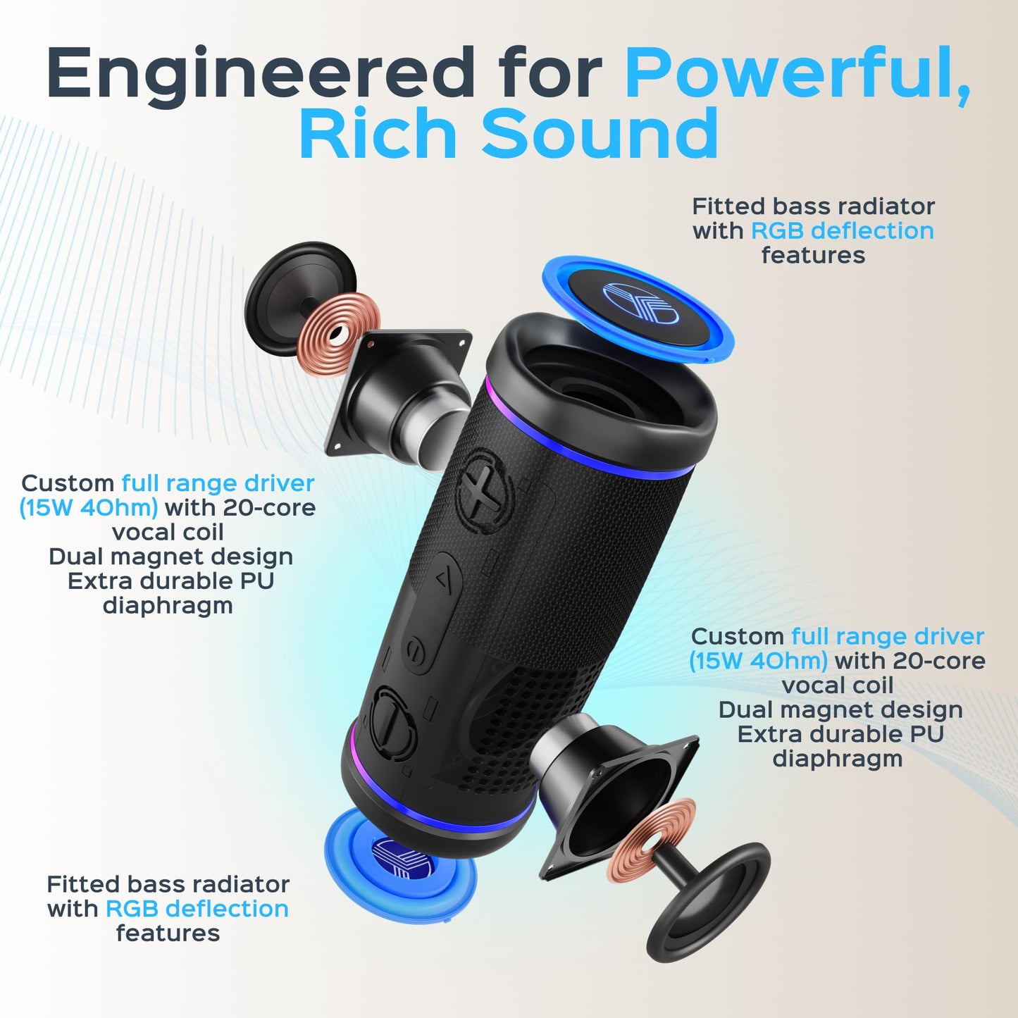 TREBLAB HD77 Portable Bluetooth Speaker - Loud 360° HD Surround Sound, Wireless Dual Pairing, 25W Powerful Bass, 20H Battery, Best for Outdoor Sports