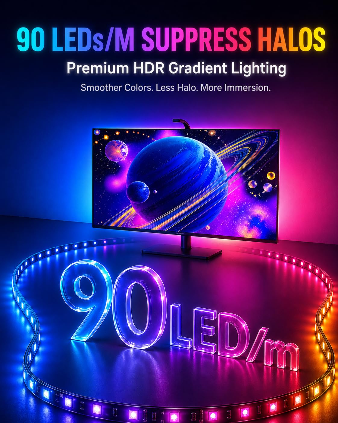 QTU TV LED Backlight with Sensor, LED Sync Lights for TV 55-65 Inch, Smart Camera Sync to Screen, Ambient RGB Strip Lights for Gaming & Home Theater