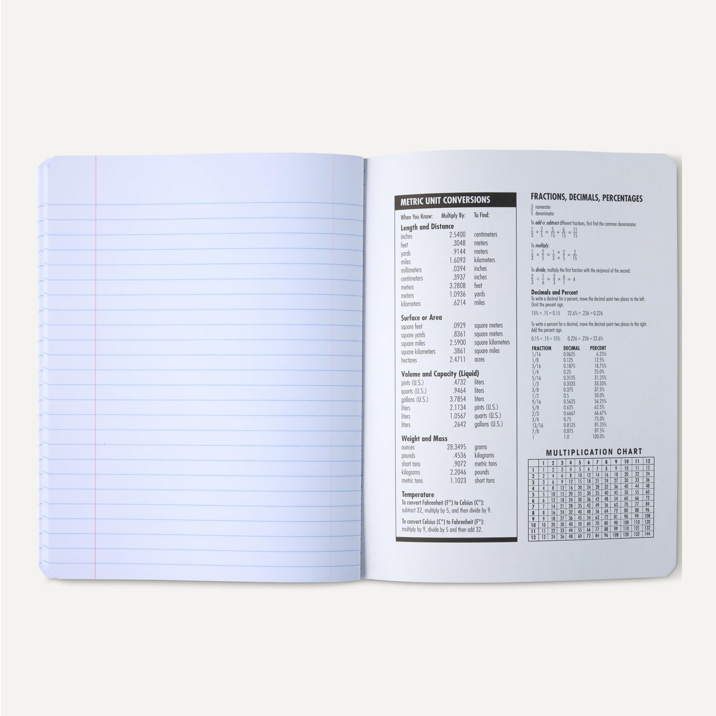 Amazon Basics Composition Notebook, Wide Ruled, 100 Sheets, 9.75" x 7.5", Assorted Marble Colors, 4-Pack