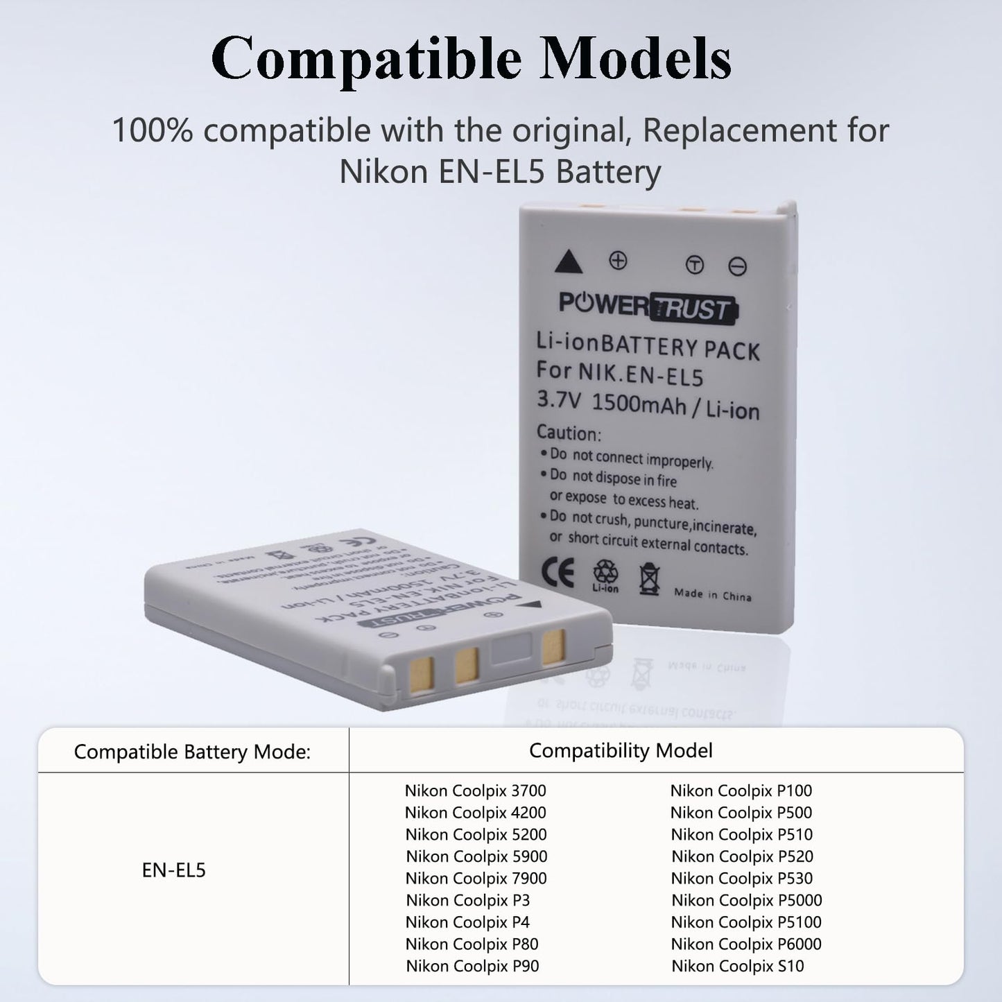 PowerTrust 2 Pack EN-EL5 Camera Battery and LCD USB Charger for Nikon Coolpix P530 P520 P510 P100 P500 P6000 P5100 P5000 P80 P90