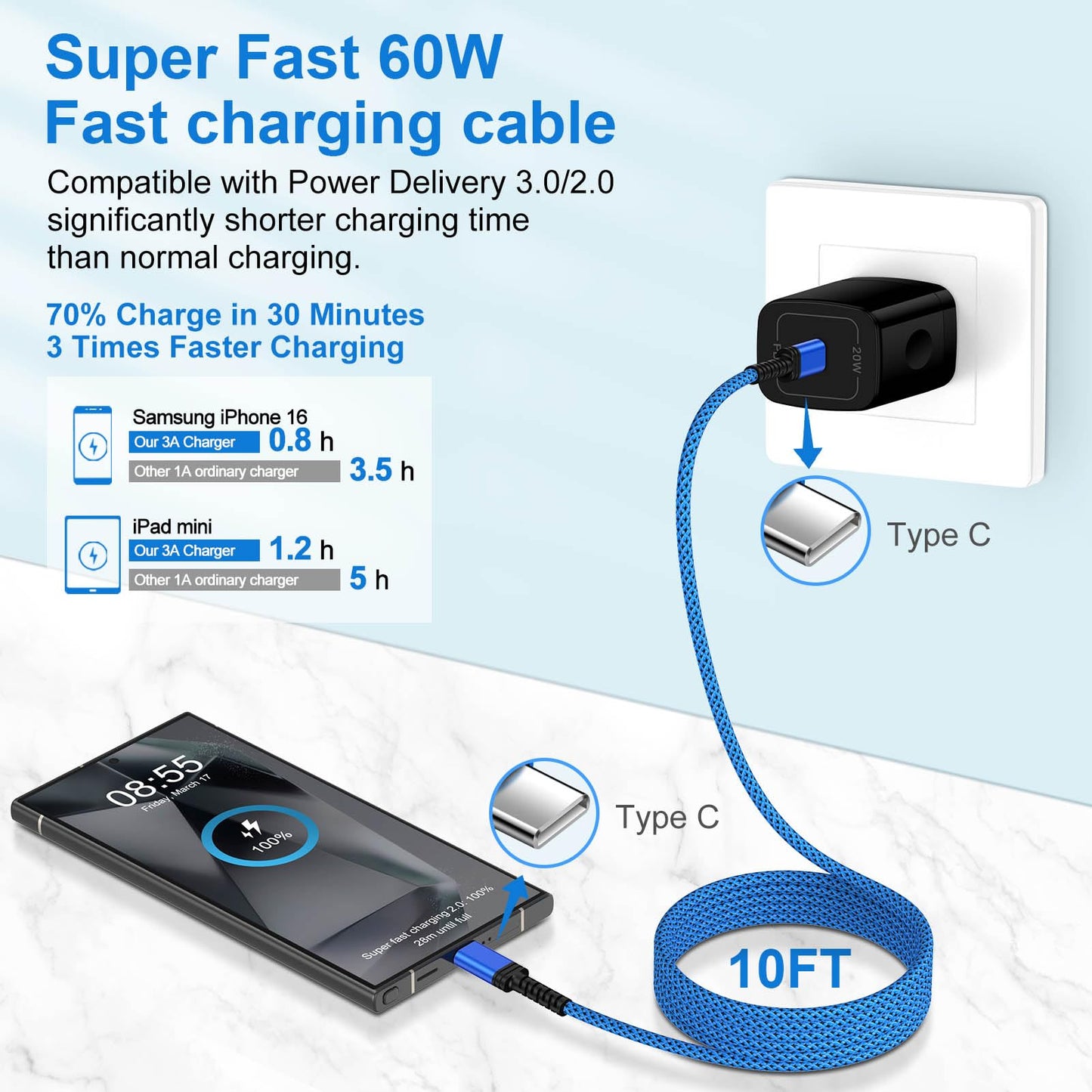USB C to USB C Charger Cable for Samsung Galaxy S25 Edge Ultra A16 5G A36 A26 A56 A15 A35 S24 FE, 6FT 60W Super Fast Samsung Charger Cable Type C to C