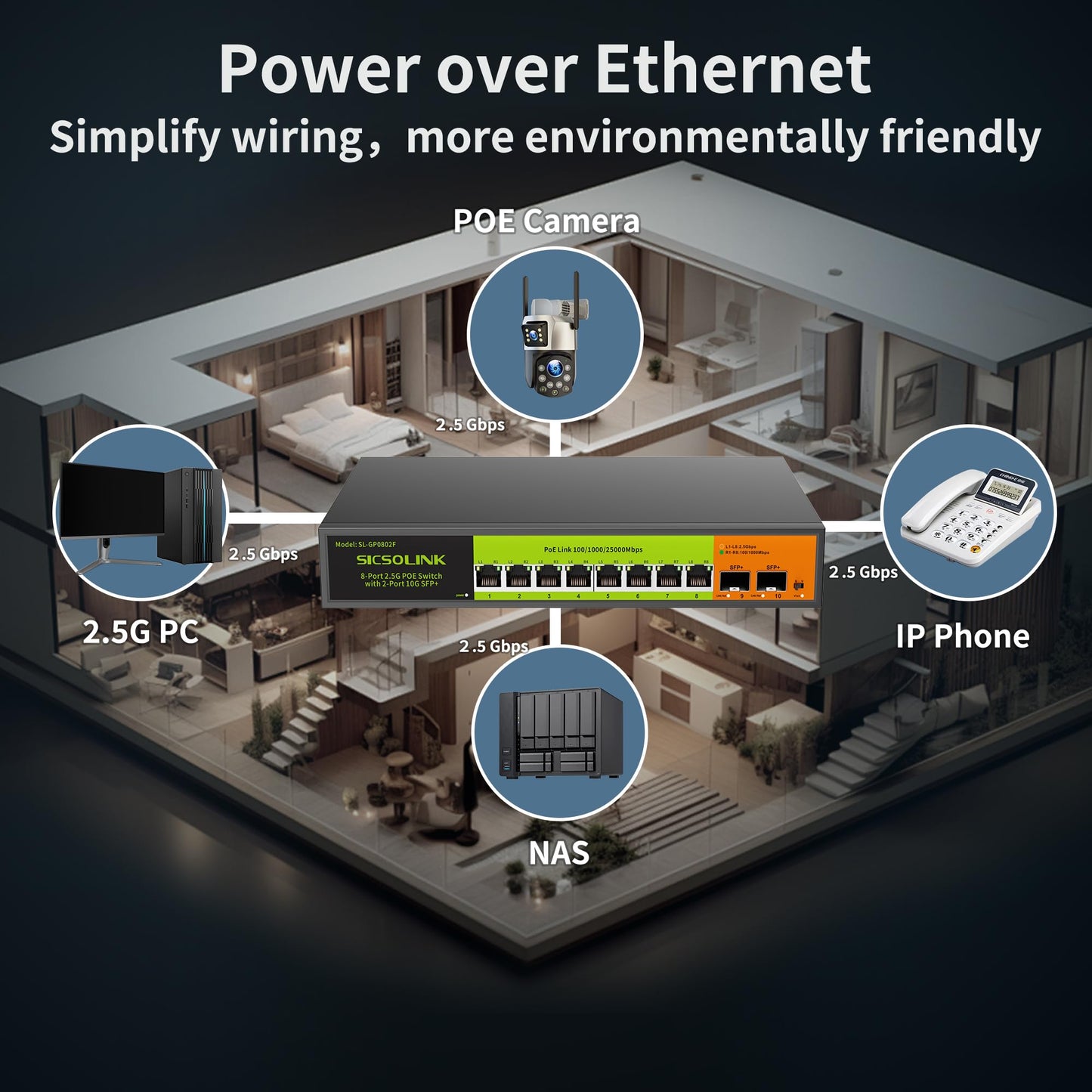 2.5Gb PoE+ Switch 10-Port Unmanaged with 8*2.5G Base-T PoE+ Ports, 2*10G SFP+ , IEEE802.3af/at , 80Gbps Switching Capacity, Metal, 2.5Gbe PoE Switch
