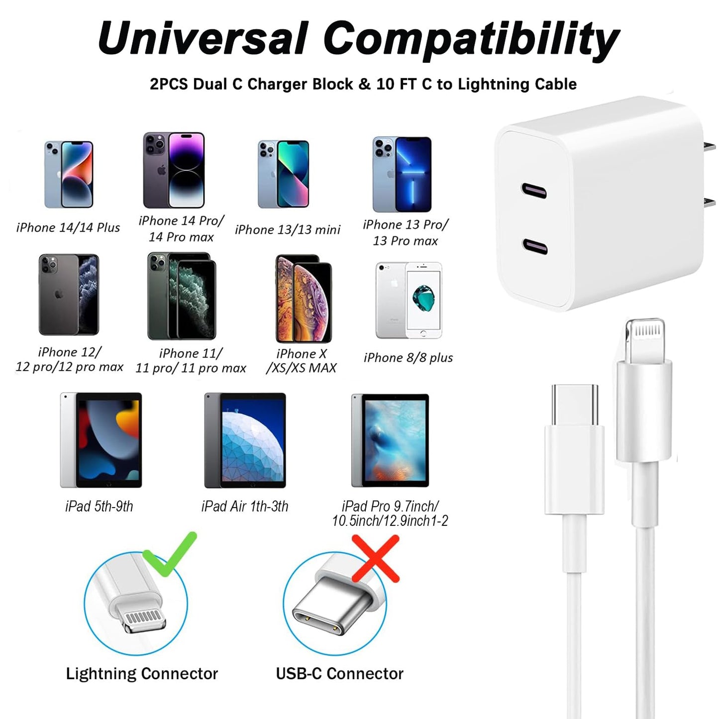 for iPhone Fast Charger,Dual Port USB C iPhone Charger Fast Charging Block,Super Fast Apple Double Type C Wall Charger,2Pack 10FT Quick USB C