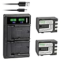 Kastar 2-Pack Battery and LTD2 USB Charger Compatible with Canon Elura 40 MC, Elura 50, Elura 60, Elura 65, Elura 70, Elura 80, Elura 85, Elura 90