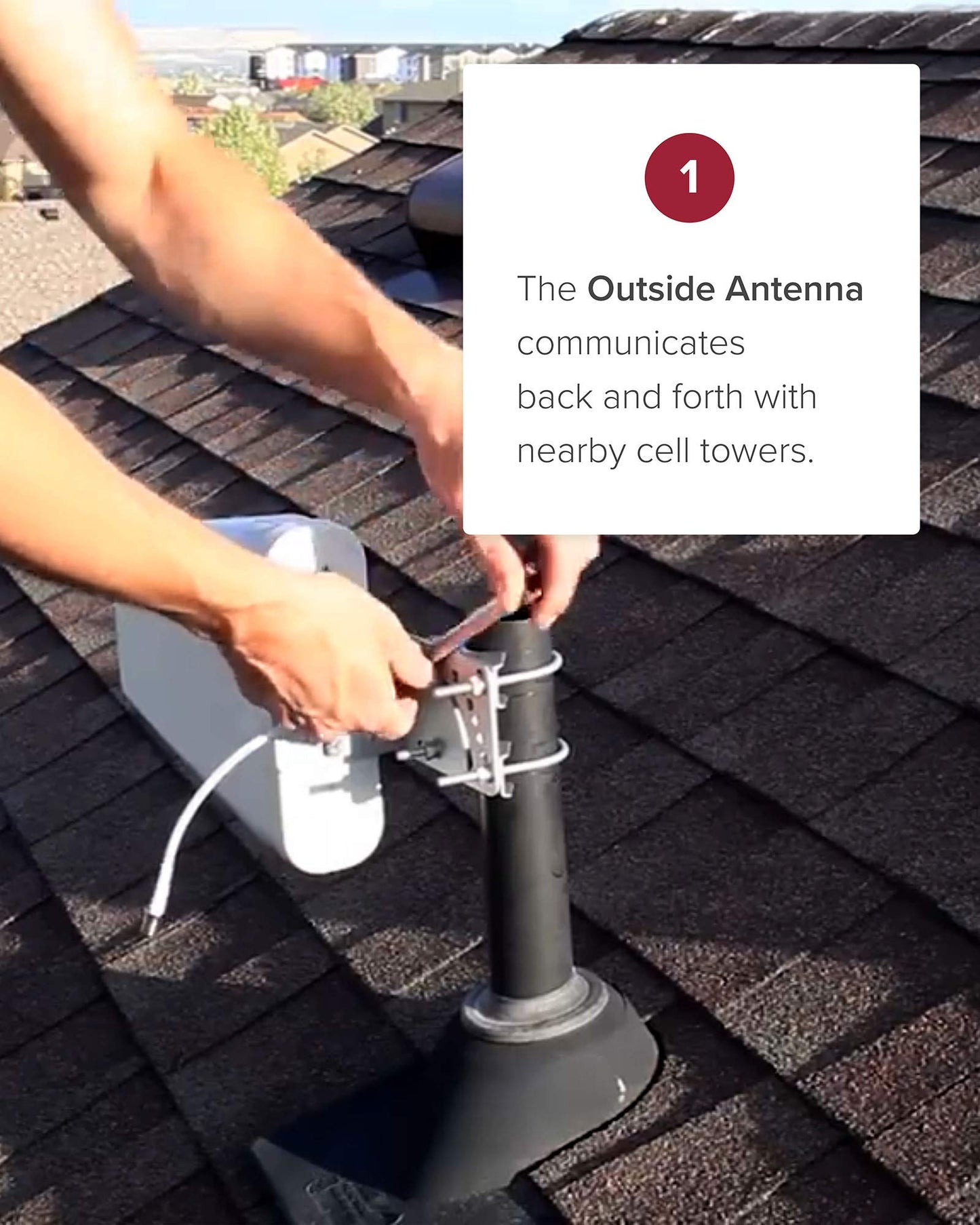 weBoost Home Studio - Cell Phone Signal Booster | Boosts 4G LTE & 5G for all U.S. & Canadian Networks - Verizon, AT&T, T-Mobile & more | Made in